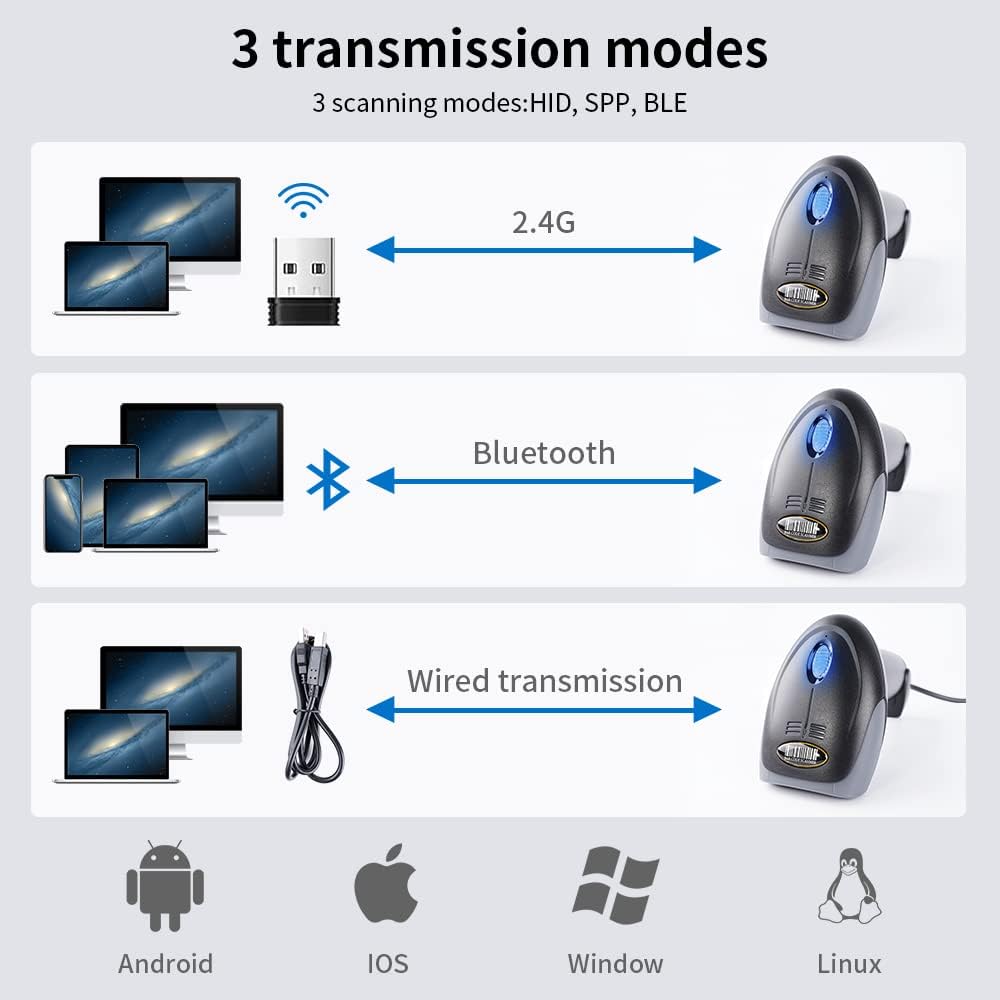 Wireless 1D 2D QR Handheld Barcode Scanner 3 in 1 Bluetooth & 2.4GHz Wireless & USB Wired Connection for Supermarket, Mobile Payment, Store, Warehouse