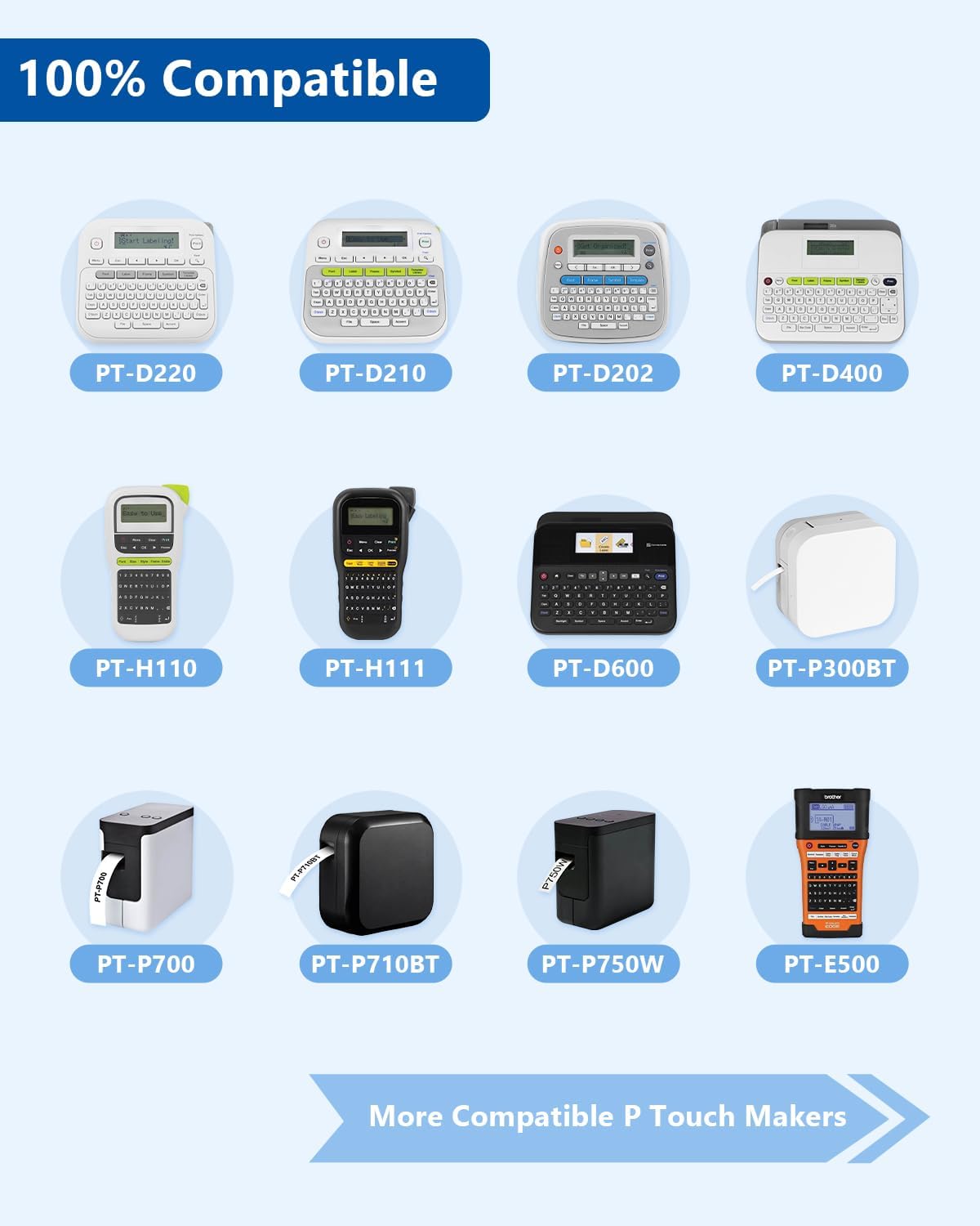 5-Pack TZe-131 TZ Tape 12mm 0.47 Laminated Clear Compatible with Brother P Touch Label Tape TZe131 TZ-131 Work with Ptouch PT-H100 D220 D210 PTD400 PTD-600 PTD610BT Label Maker, 1/2 in x 26.2 ft