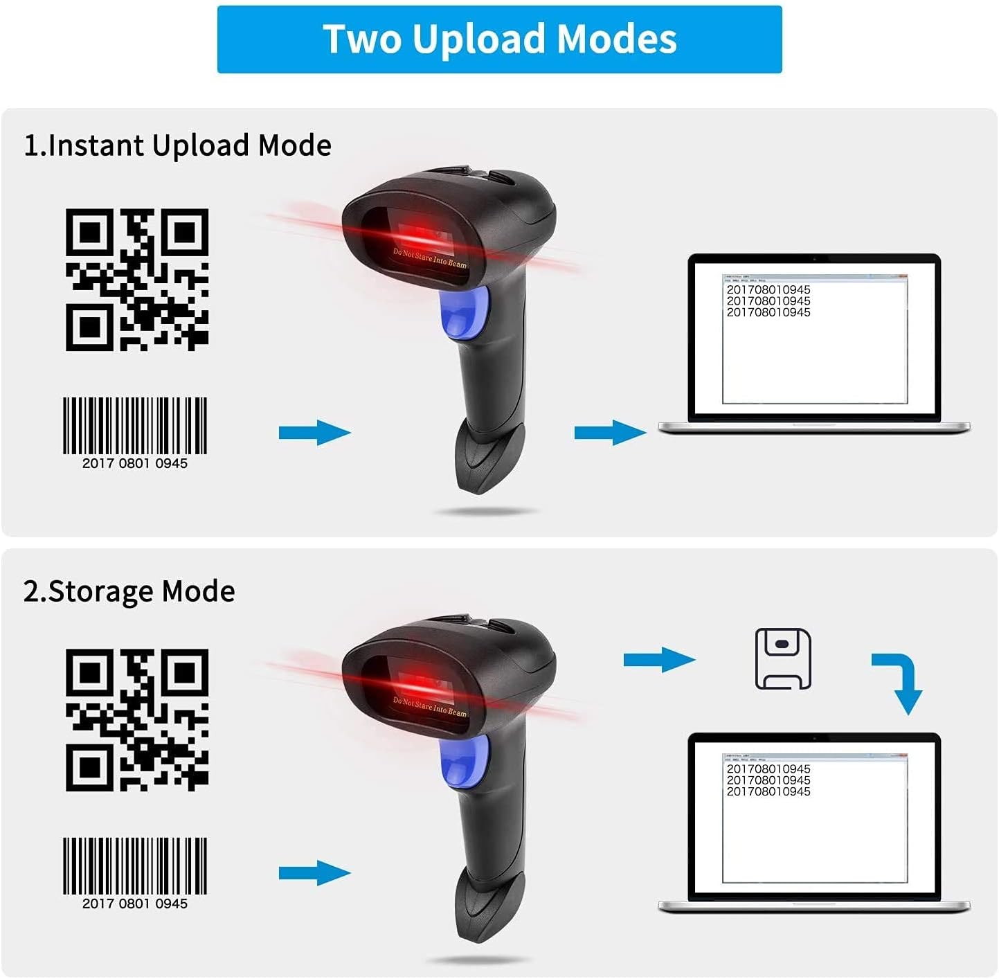NetumScan Bluetooth QR Barcode Scanner with Stand, 3 in 1 Wireless 1D 2D Bar Code Scanner USB Image Bar Code Reader for Computer, Tablet, iPhone, iPad, Android