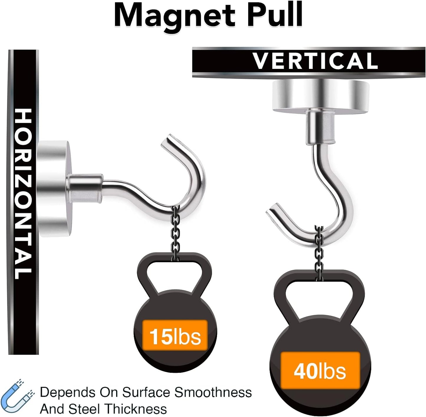 MIKEDE 8 Pack Heavy Duty Earth Magnets with Hook, 40LB+ Strong Magnetic Hooks for Hanging, Cruise Ship, Kitchen, Industrial, 100% Steel, Neodymium Magnet