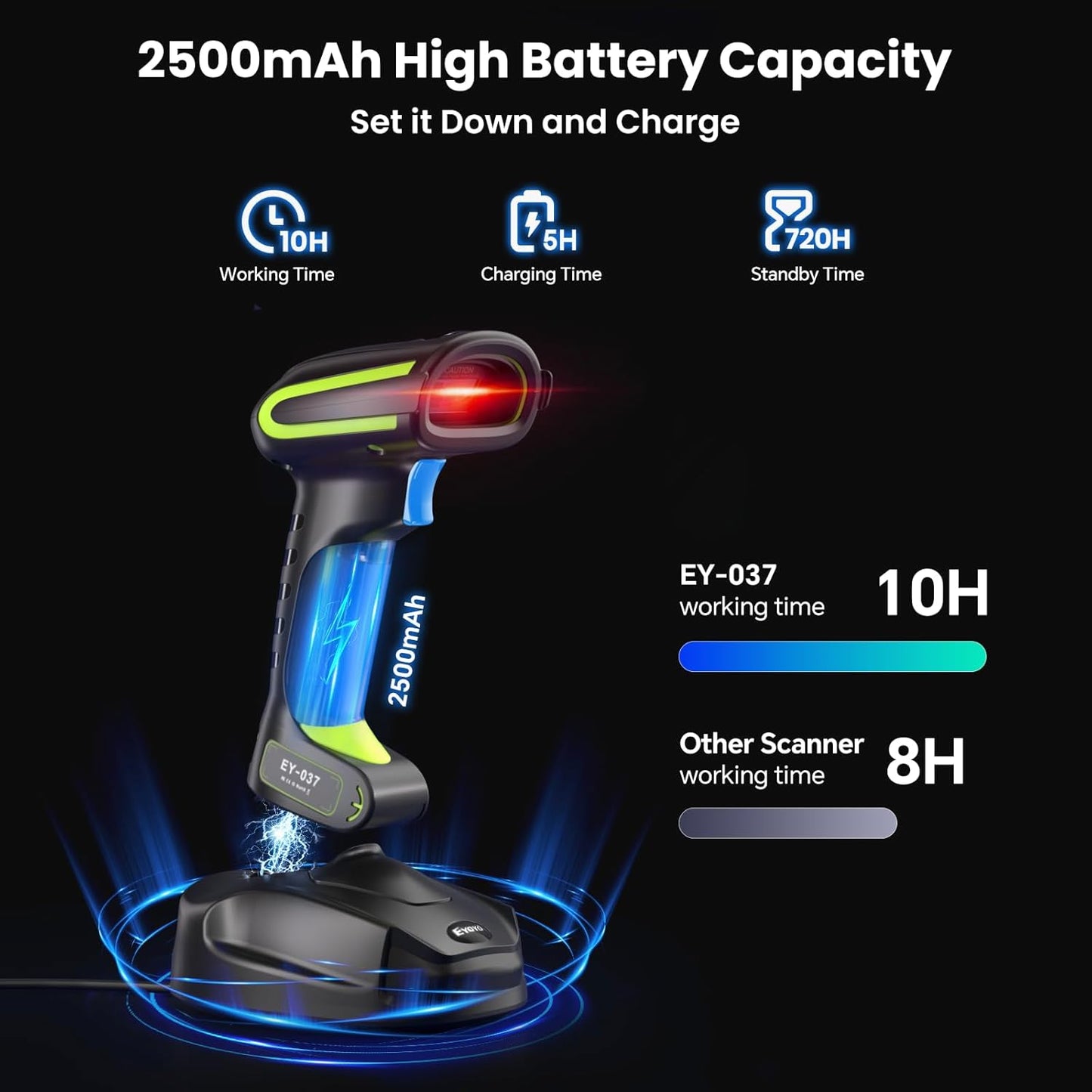 Eyoyo 1D 2D QR Industrial Bluetooth Barcode Scanner with Wireless Charging Stand, Rugged & IP65 Waterproof, Cordless & USB Wired Hands-Free Handheld Bar Code Scanner Reader for Laptop Desktop Android