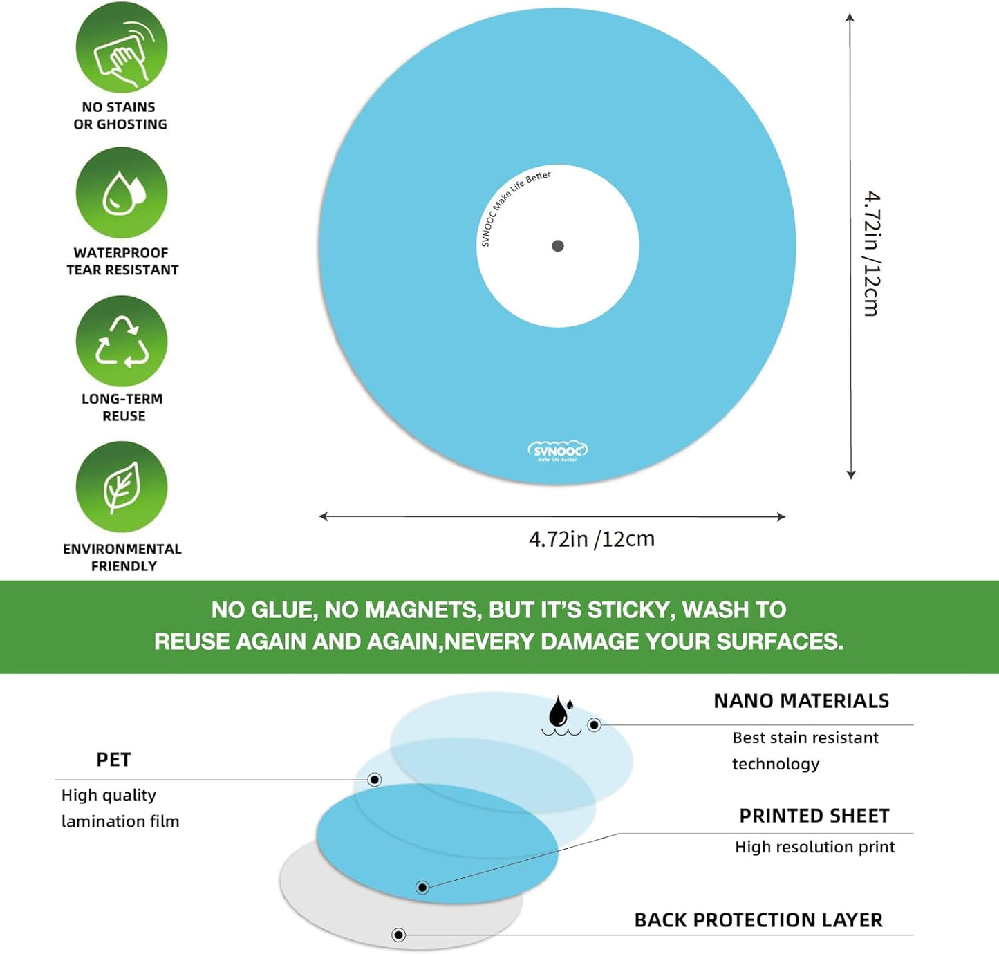Dry Erase Sticky Notes Multi-Use Label Stickers for Desk, Wall, Fridge, Reminders, Labels, Lists, Removable &Reusable, 12 Pack (5" in Circle Multicolor)