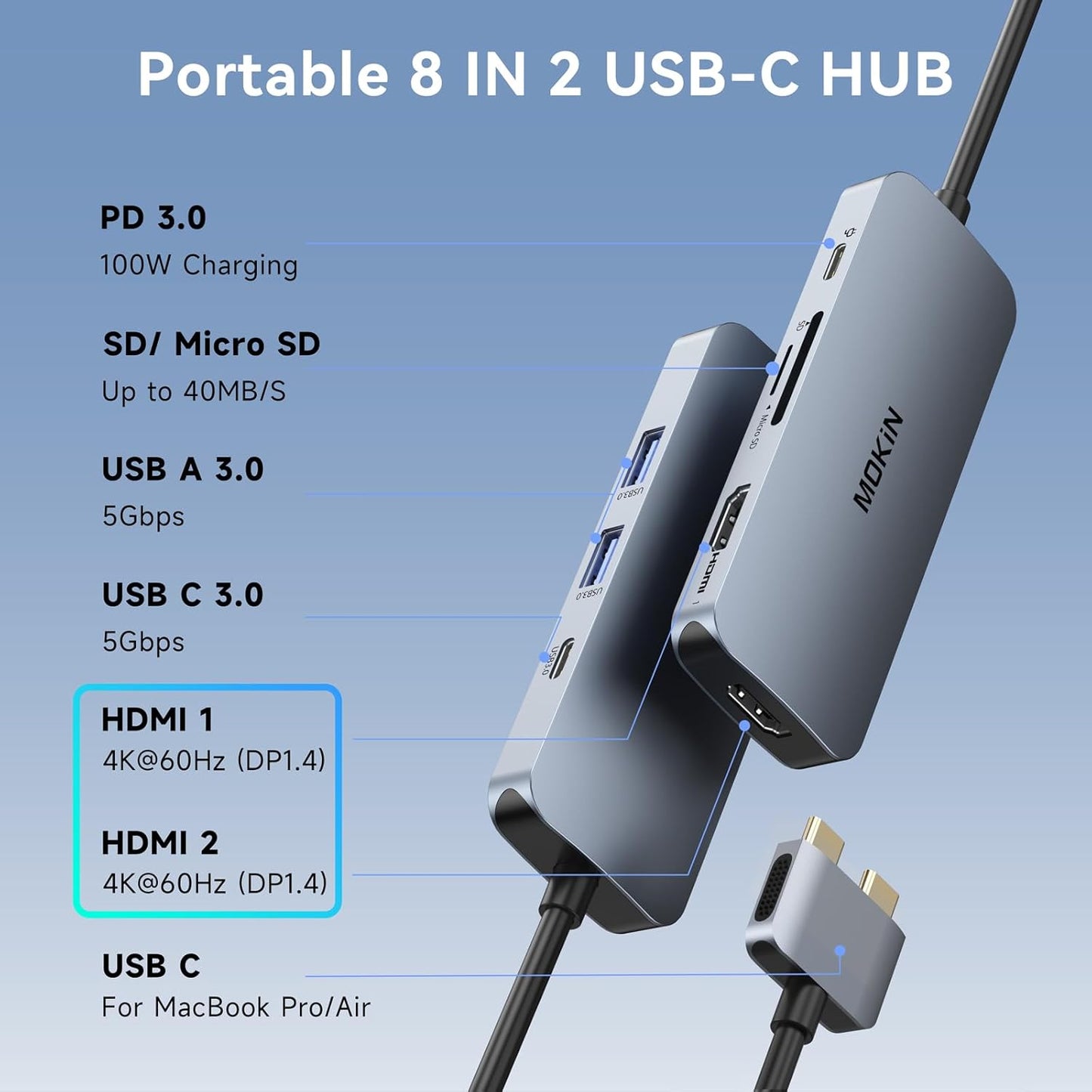 Docking Station for MacBook Pro Air,USB C Docking Station Dual Monitor,Dual HDMI Adapter Hub for Mac MacBook Pro with 2 HDMI(4K @60Hz), 3 USB3.0,SD TF Card Reader and 100W PD USB C Port