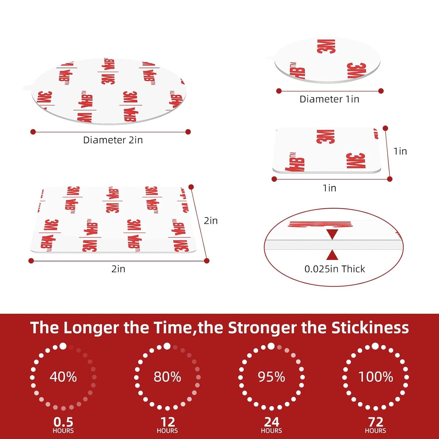 3M Double Sided Adhesive Dots Heavy Duty VHB 1" Diameter 0.025in Thick 40 PCS Round White 4930 Strong Adhesive Mounting Waterproof Foam Tape for Car Home Office Decor