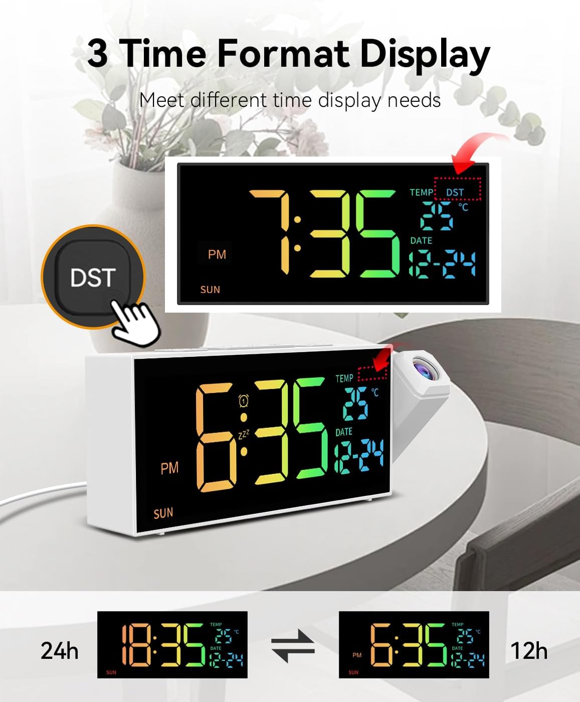 Netzu Projection Clock for Bedroom Ceiling, Alarm Clocks with 180° Rotatable Projector, Date Temperature and Weekday, Manual DST, 5 Brightness, 10 Ringtones, 4 Volumes (White RGB)