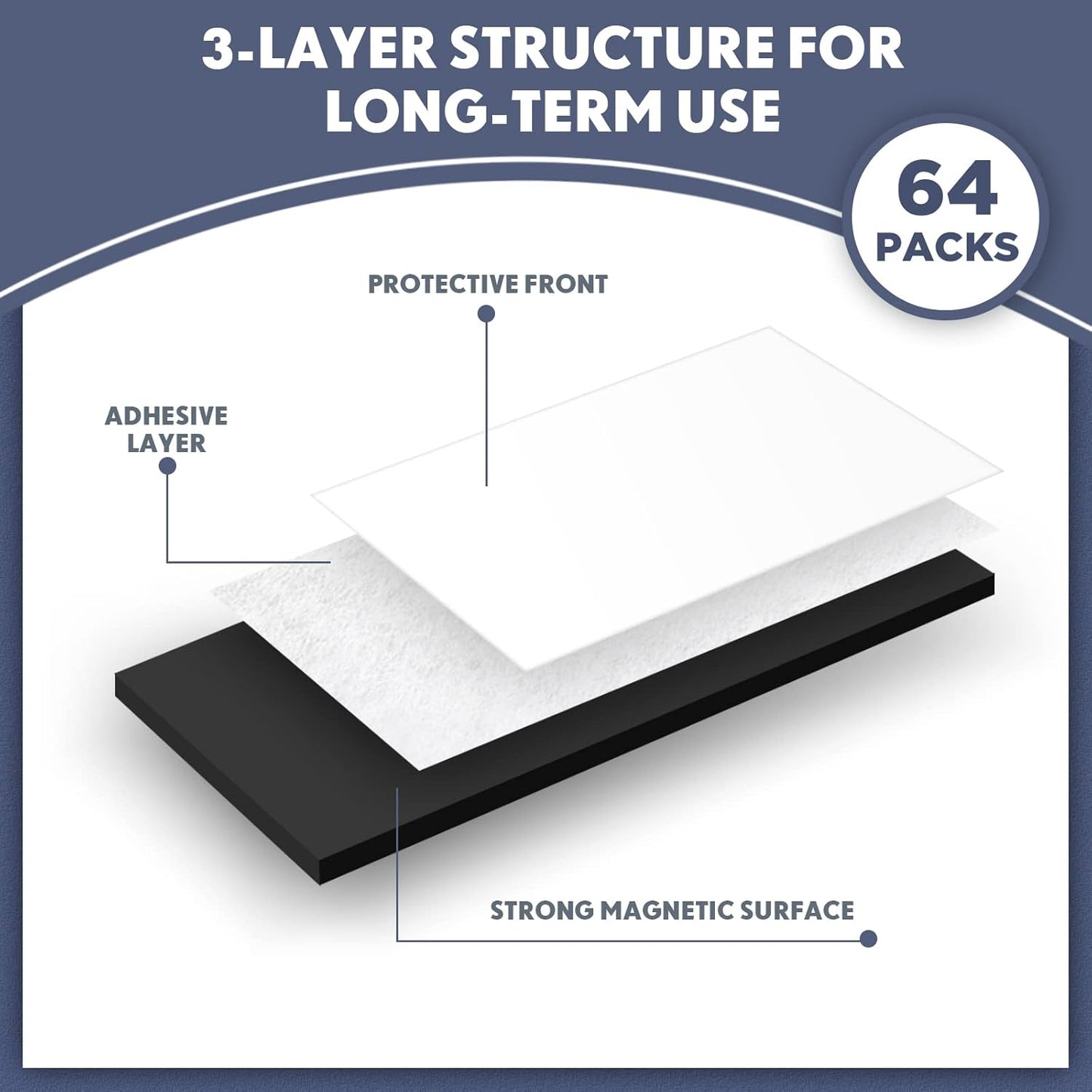 Macarrie 4 x 6 Adhesive Magnetic Sheets with Adhesive Backing Cuttable Magnetic Paper Stickers Flexible Peel and Stick for Picture Crafts Die Storage Photos(64 Pcs)