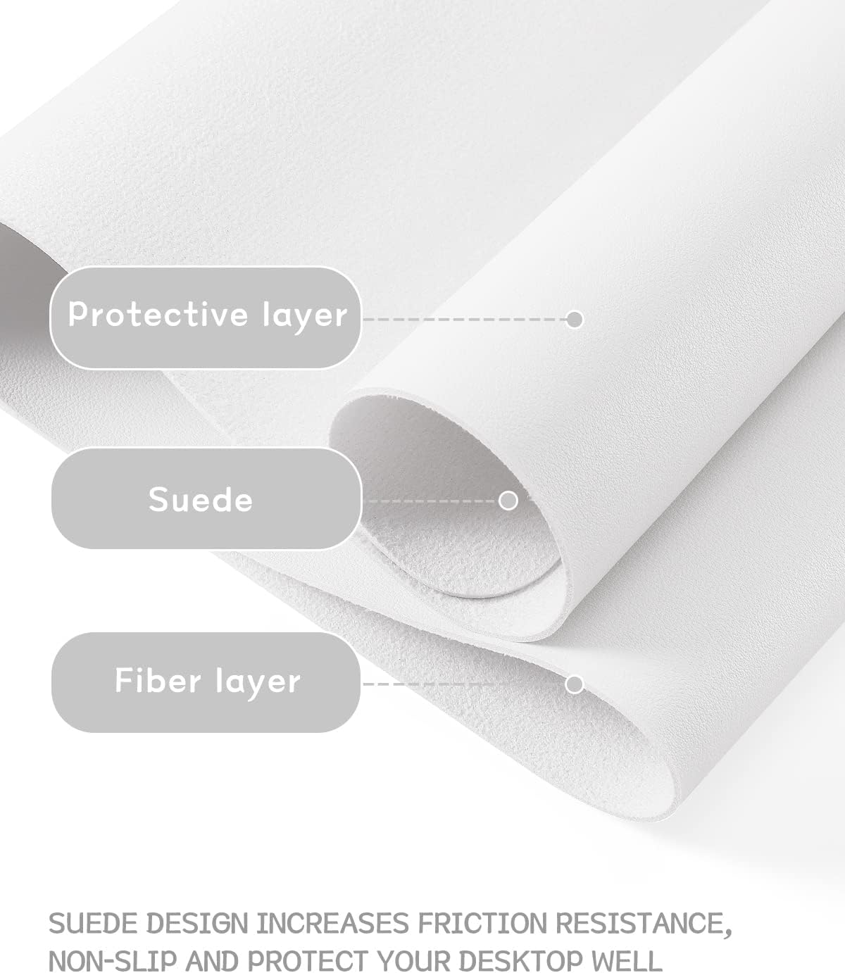 YSAGi Non-Slip Leather Desk Pad, Waterproof Laptop Computer Desk Keyboard Mat, Table Protector Blotter Mat, Large Mouse Pad for Office/Work/Home/Decor(White, 23.6" x 13.7")