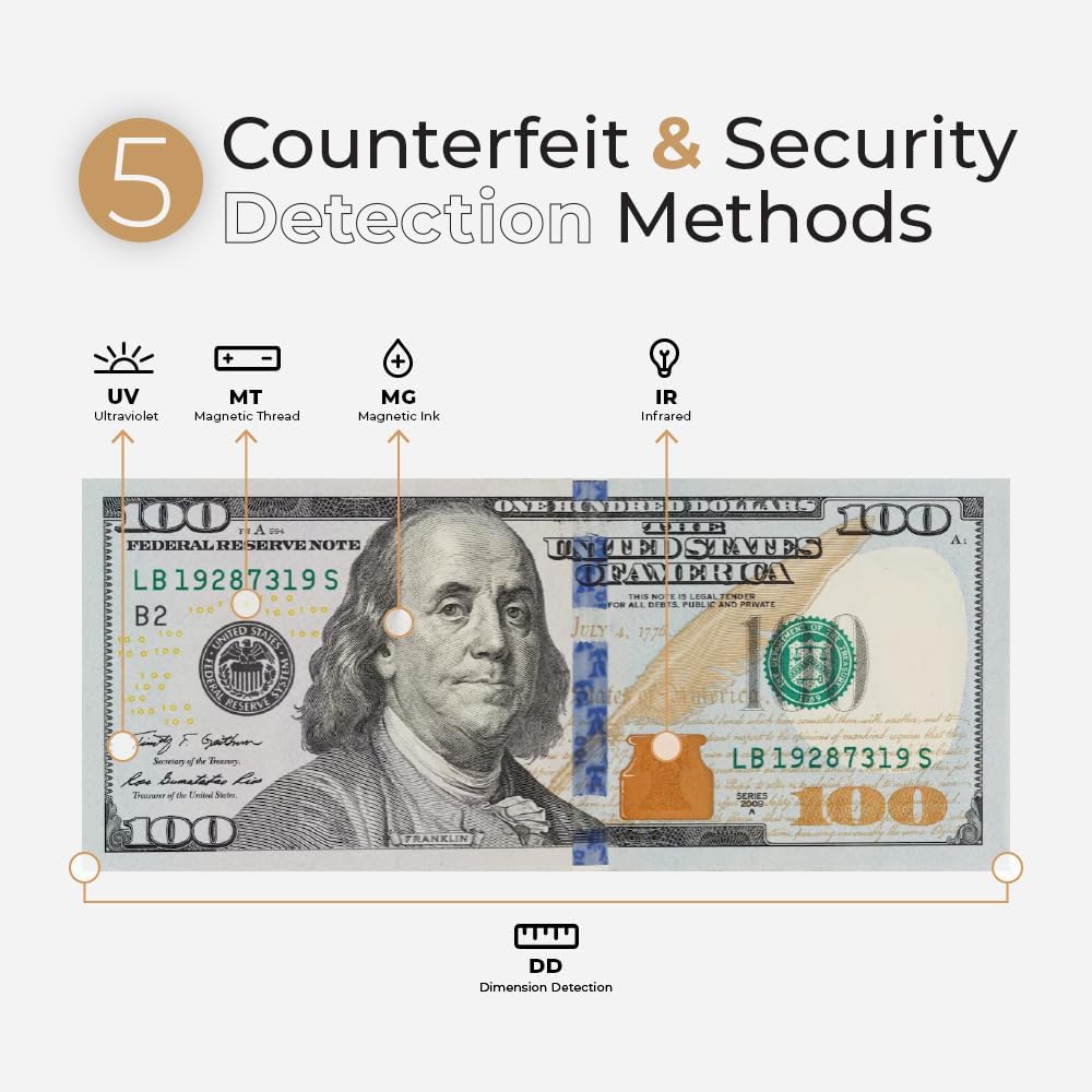 Money Counter Machine, USD EUR CAD GBP MXN Quick Mixed Denomination Bill Counter, 5-Point Counterfeit Detection UV/MG/IR/DD/MT/DBL/HLF/CHN, S6500