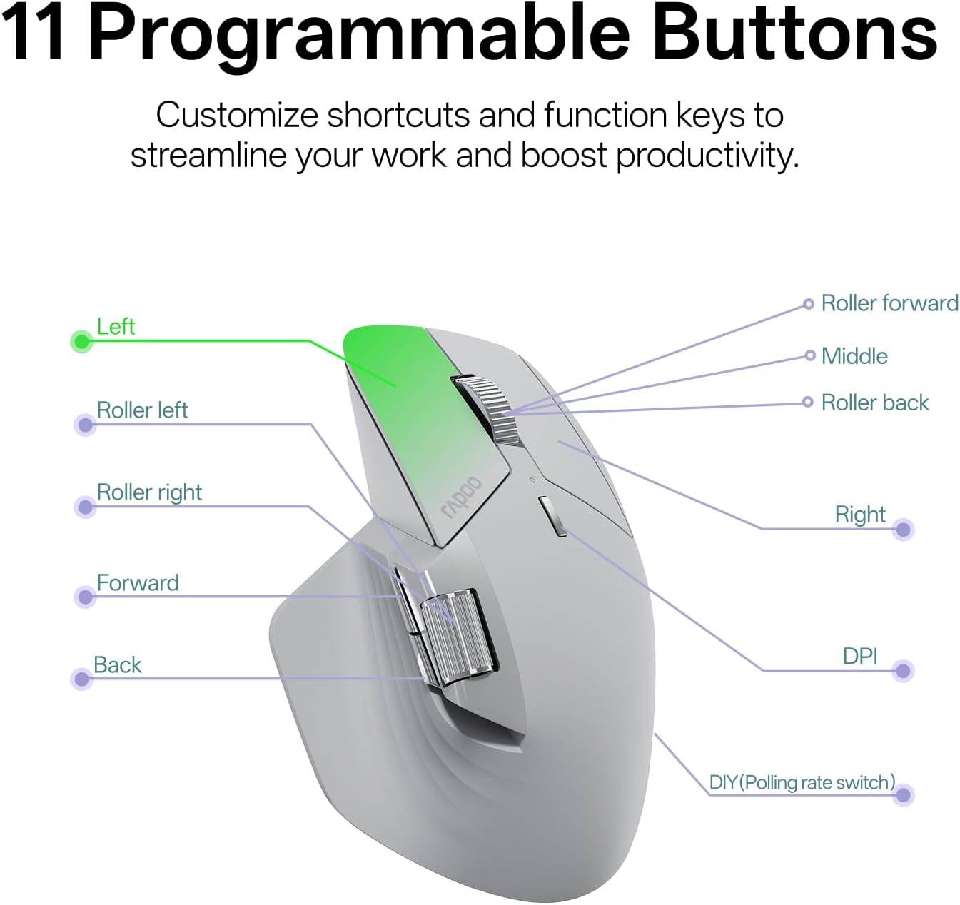 Rapoo MT760 PRO Wireless Mouse, NearLink + Bluetooth 5.0 Multi-Device, 12K DPI, 2K Polling, Ergo for Work & Gaming, 11 Programmable Buttons, On-Board Memory, Quiet Clicks, USB-C, 120 Days Battery Life