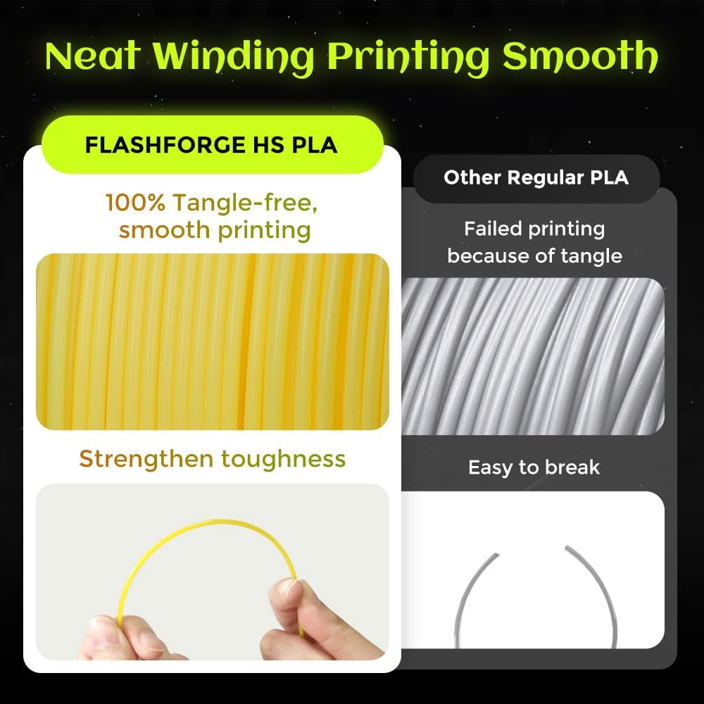 FLASHFORGE Glow in The Dark Rapid PLA Filament 1.75mm, High Flow Speedy 3D Printer Filament Luminous Yellow, Max 500mm/s High-Speed Printing, High Brightness and Long-Lasting Glowing Effect