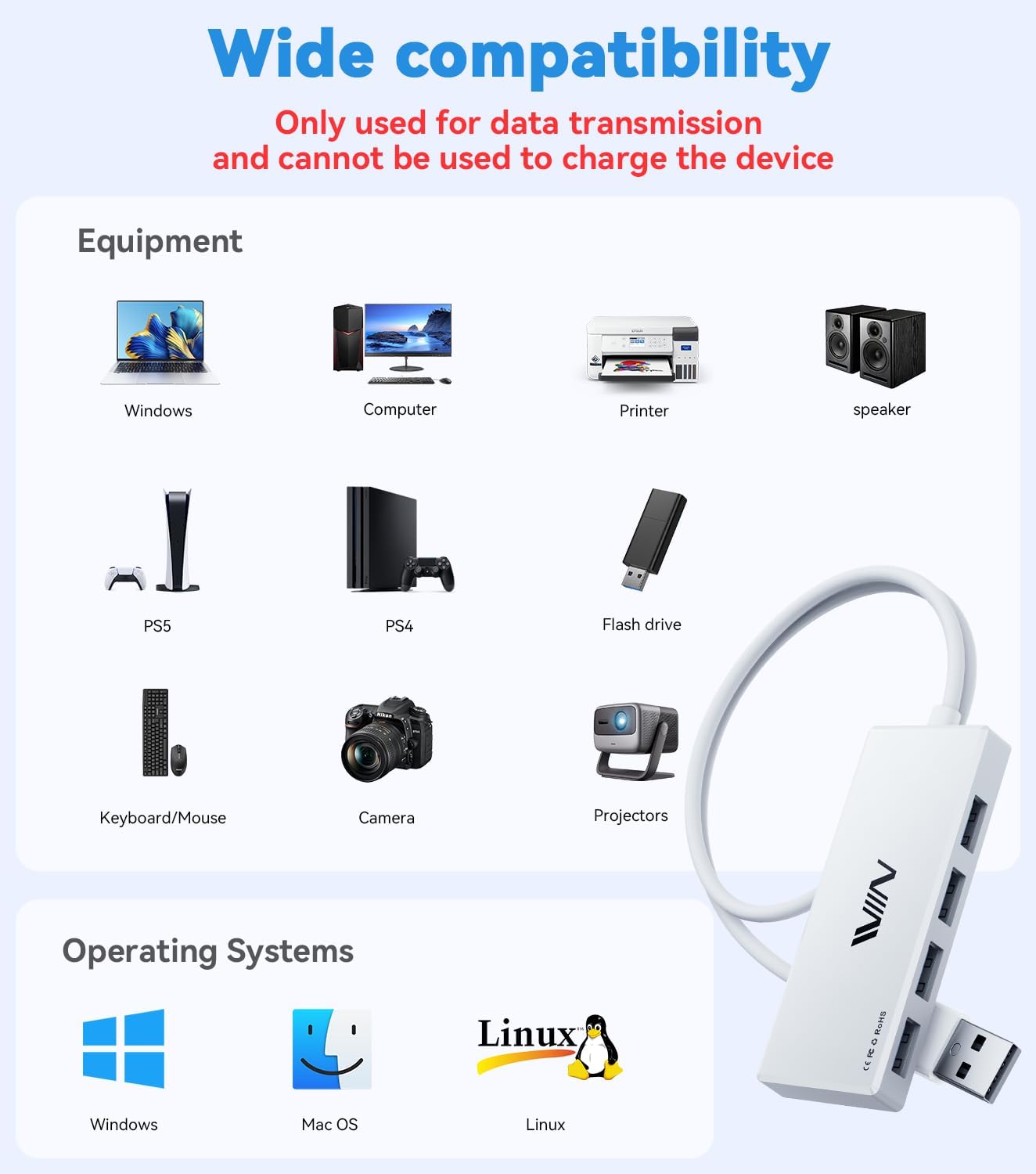 USB 3.0 Hub,4 Port USB Splitter Extender Portable Adapter Multiport Data Hub for Laptop,Xbox, Flash Drive,HDD,Console,Camera,Keyborad,Mouse Windows,Mac OS PC,Not Designed to Charge Devices-White