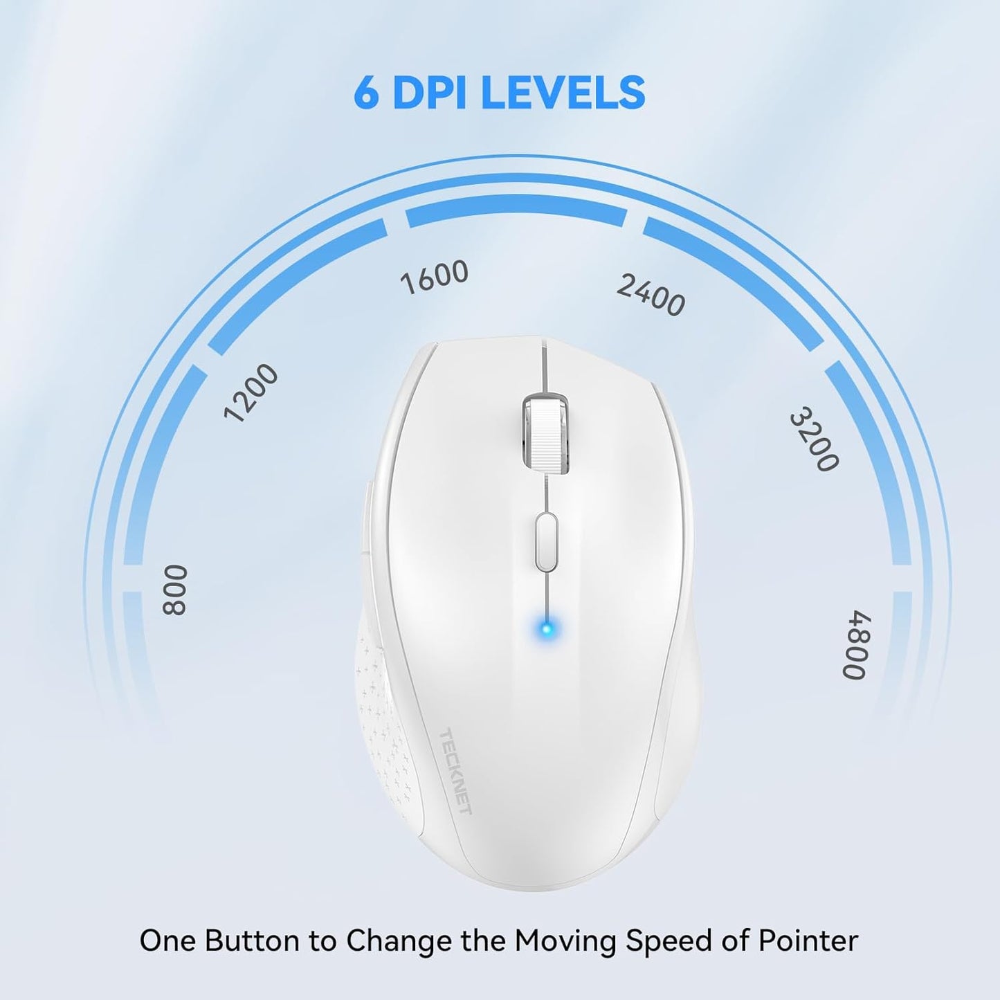 TECKNET Bluetooth Mouse, 4800 DPI Wireless Mouse, 2-Year Battery 6 Adjustable DPI, 6 Buttons Compatible with Laptop/Windows/Computer - White