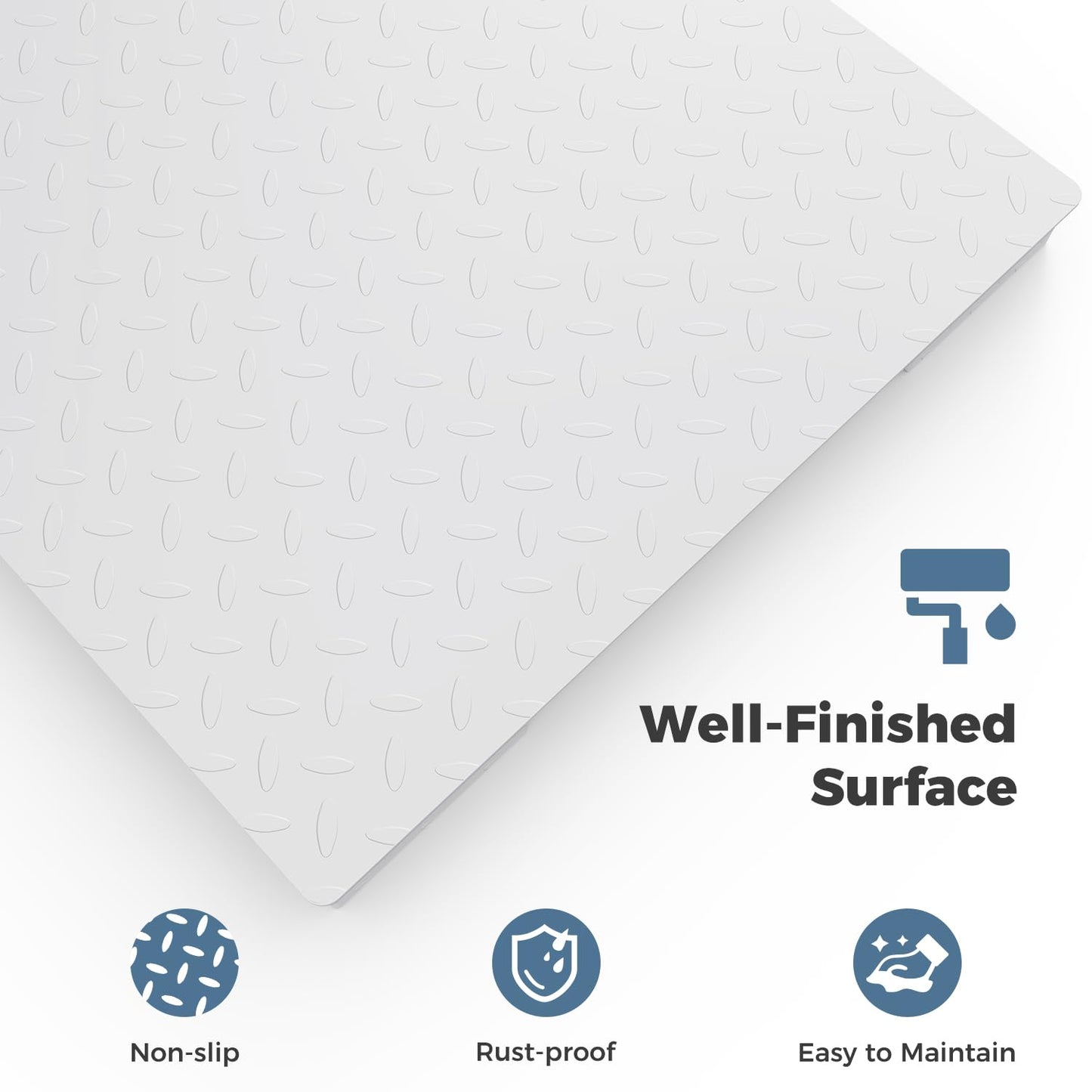 24"x24" Industrial Floor Scale, Precision Pallet Scale with Digital Indicator, Heavy Duty Weighing Scale for Floor Bench Office Weight Weighing, 2500 lb x 1 lb, Grey