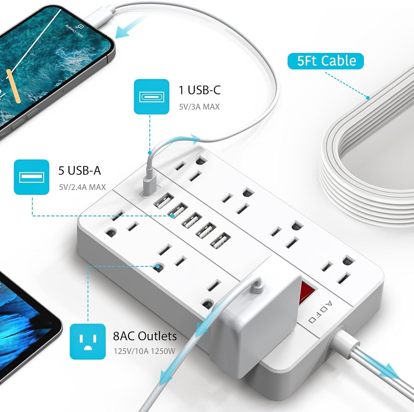 Power Strip Surge Protector with 6 USB (1USB C) Ports,AOFO 5 ft Extension Cord Flat Plug with 8 Widely Spaced Outlets,Wall Mountable Charging Station for Phone Tablet Laptop Computer Multiple Devices