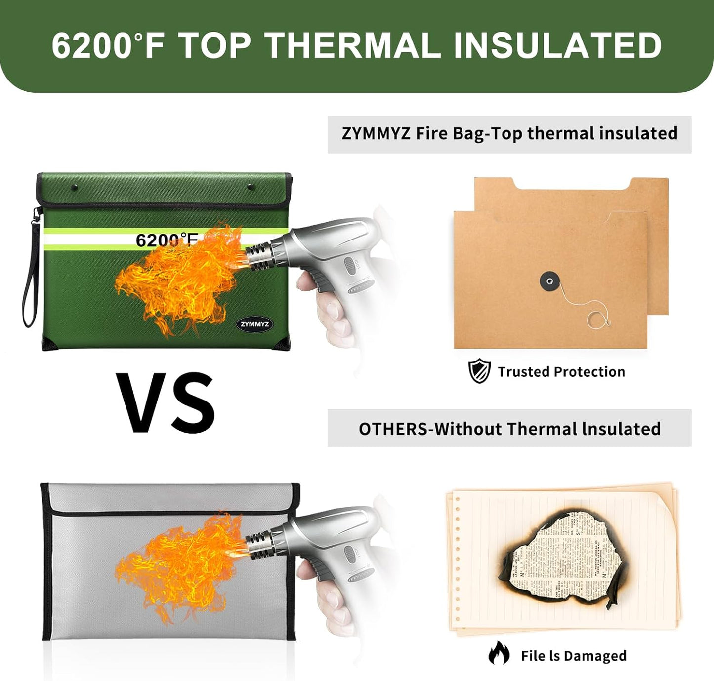 Fireproof Document Bag with Water Resistant Zipper,6200°F Heat Insulated Fire Proof Pouch with Soft Leather Hand Strap,Fire and Waterproof Envelope for Cash,Documents,Jewelry