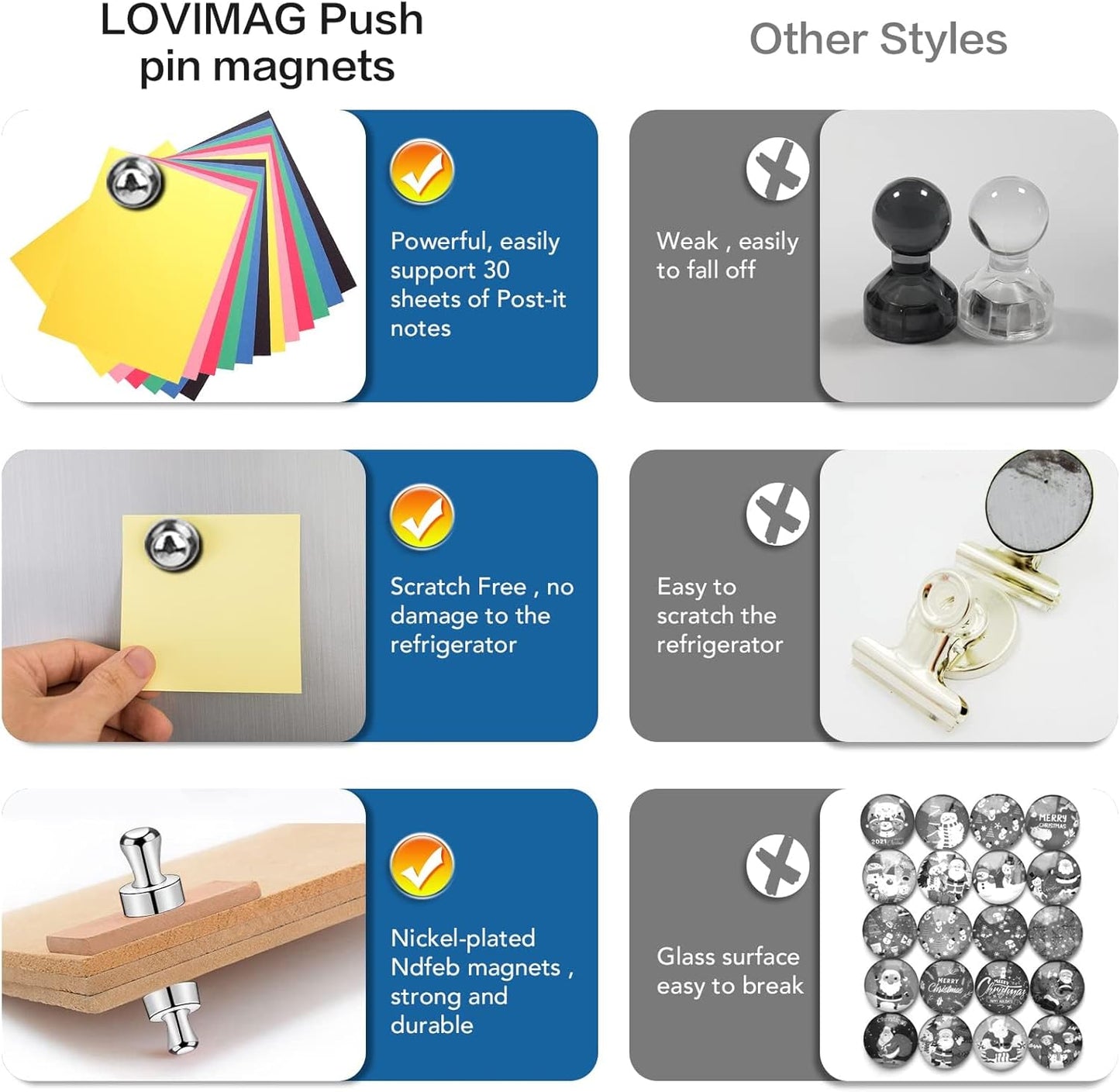 LOVIMAG Fridge Magnet Refrigerator Magnets, Small Push Pin Magnets Strong Magnets for Whiteboard, Fridge, Office, Classroom and Map Magnets, Pack of 20