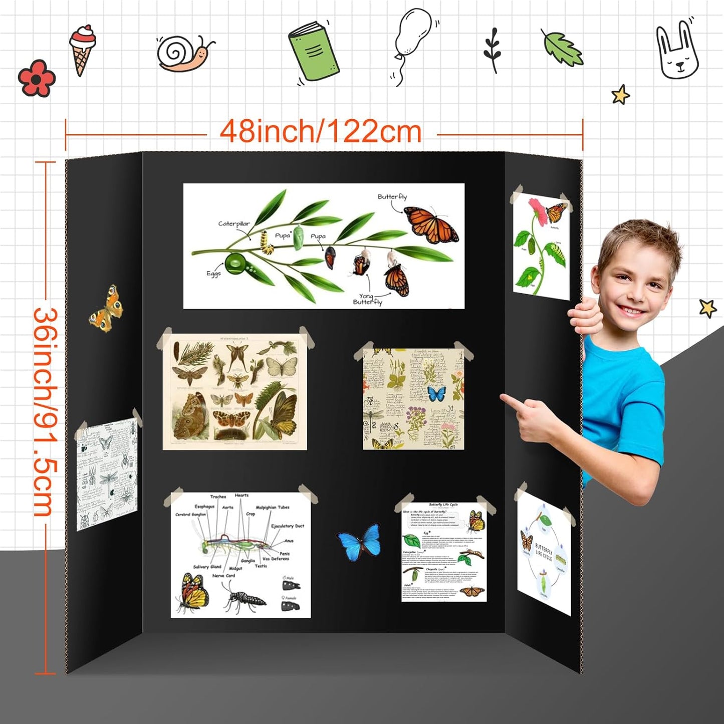 2 Pack Trifold Poster Board, IKAYAS 48" X 36" Double Sided Black Poster Boards, Science Fair Display Boards Posterboard Foamboard for Mounting, Prints,Art,Display,Projects Classroom Supplies