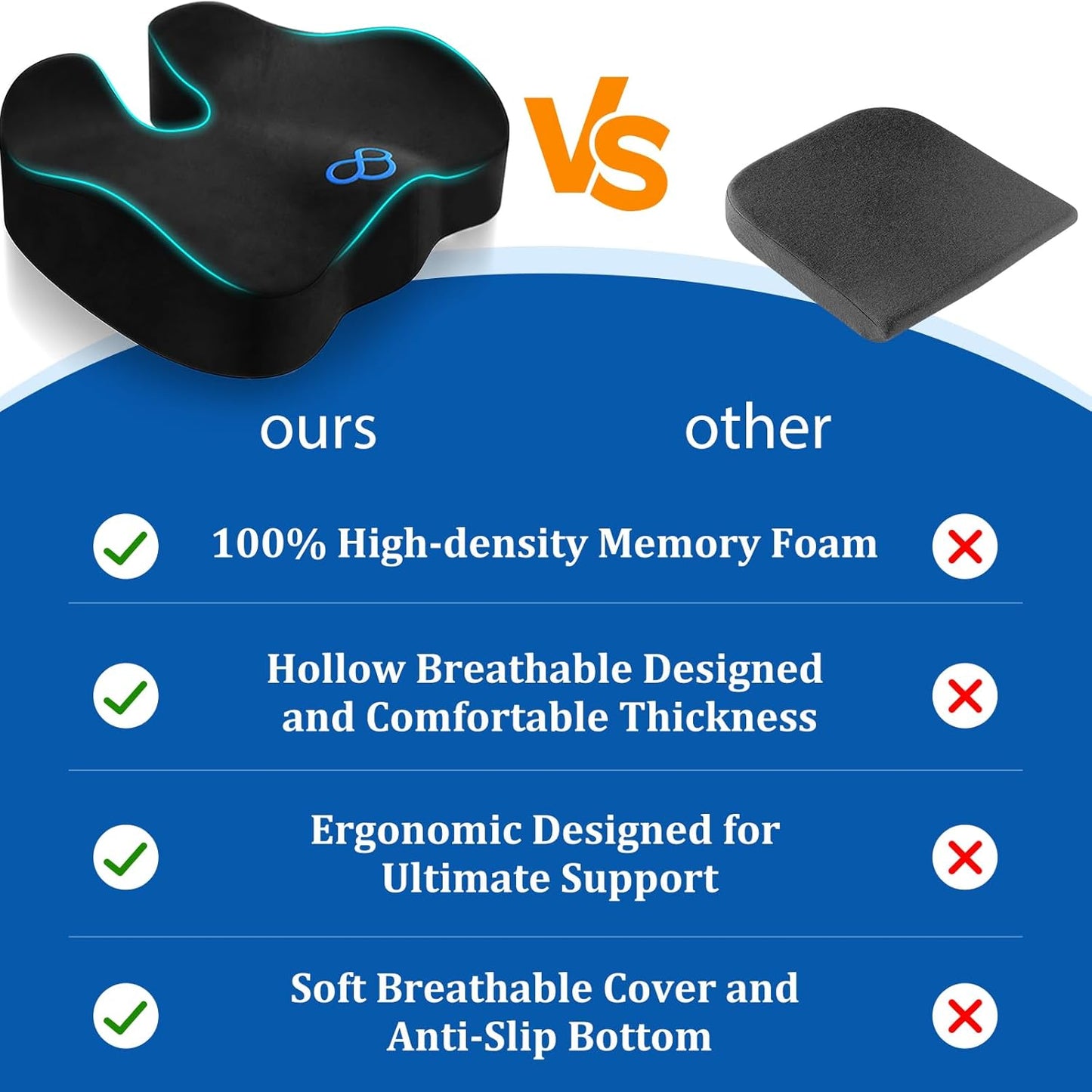 Seat Cushion, Gel Chair Cushions, Office Chair Cushions, Anti-Slip Bottom & Removable Cover Tailbone Pain Relief Cushion, Memory Foam Seat Cushion, 5.28 in Thick (Black)