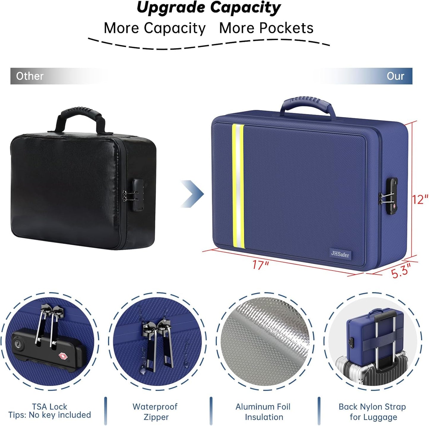 5200℉ Fireproof Document Bag, Insulated Document Box with Lock, Important Document Organizer with Waterproof Zipper, Portable Soft Home Travel Office Safe Storage with 13 Accordion File Folder,Blue