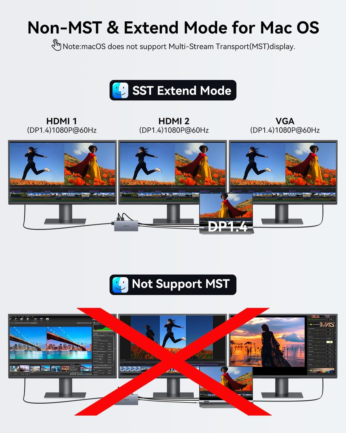 USB C Docking Station Dual Monitor 15 in 1 Laptop Docking Station Triple Display for Dell HP Lenovo Thinkpad Surface, USB C Hub Multiple Adapter Dongle with 4K HDMI+VGA+USB Port+Button+PD+Ethernet