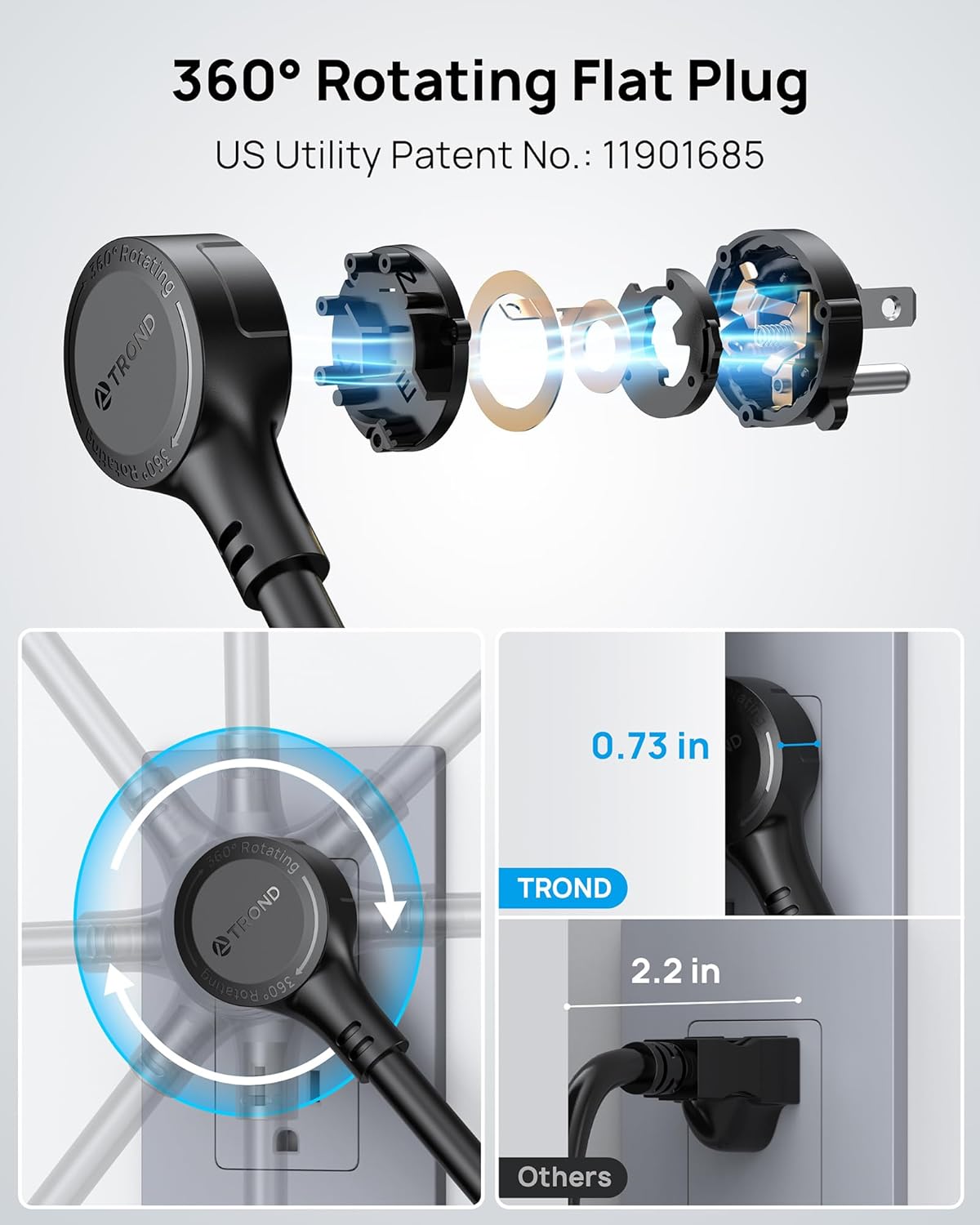 TROND Surge Protector Power Strip, 360° Rotating Flat Plug, 24 AC Outlets, 6 USB Ports Total 37W, 4000 Joules, ETL Listed, 15ft Heavy Duty Extension Cord 1875W for Gaming Dorm Room Essentials Black