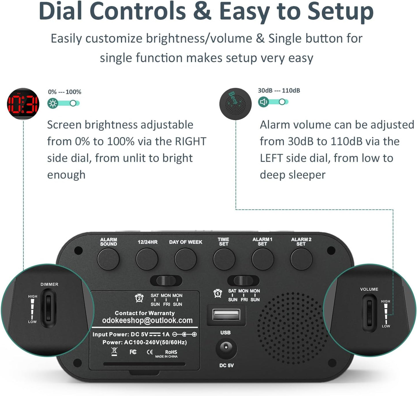 Digital Dual Alarm Clock for Bedroom, Easy to Set, 0-100% Dimmer, USB Charger, 5 Sounds Adjustable Volume, Weekday/Weekend Mode, Snooze, 12/24Hr, Battery Backup, Compact Clock for Bedside(Red)