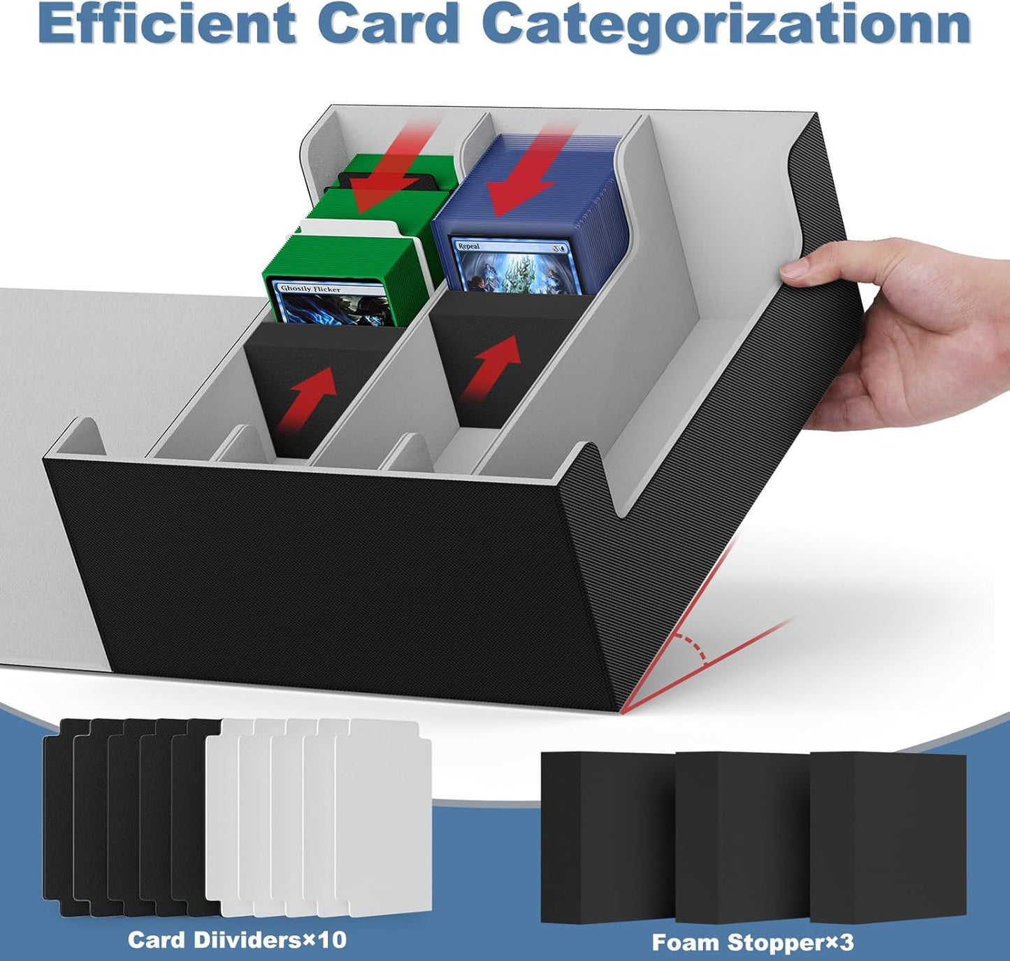 Mlikero Card Deck Case for Trading Cards 1800+, Trading Card Storage Box for Magnetic Card Holder and Hard Plastic Card Protectors, Leather Magnetic Closure Deck Box Fit for MTG, TCG