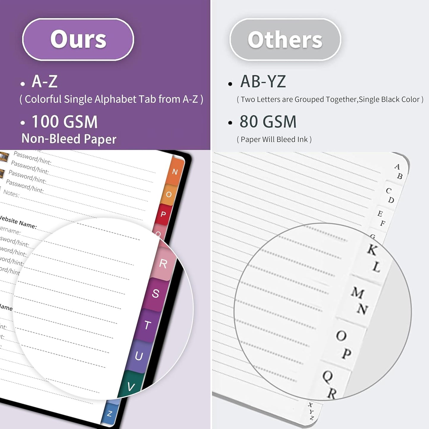 Spiral Password Book with Alphabetical Tabs - 5.8" X 8.2" Small Password Keeper Book with Inner Pocket for Seniors , Large Print, Hardcover, 450 Logins – Internet Password Organizer Notebook for Home & Office Use