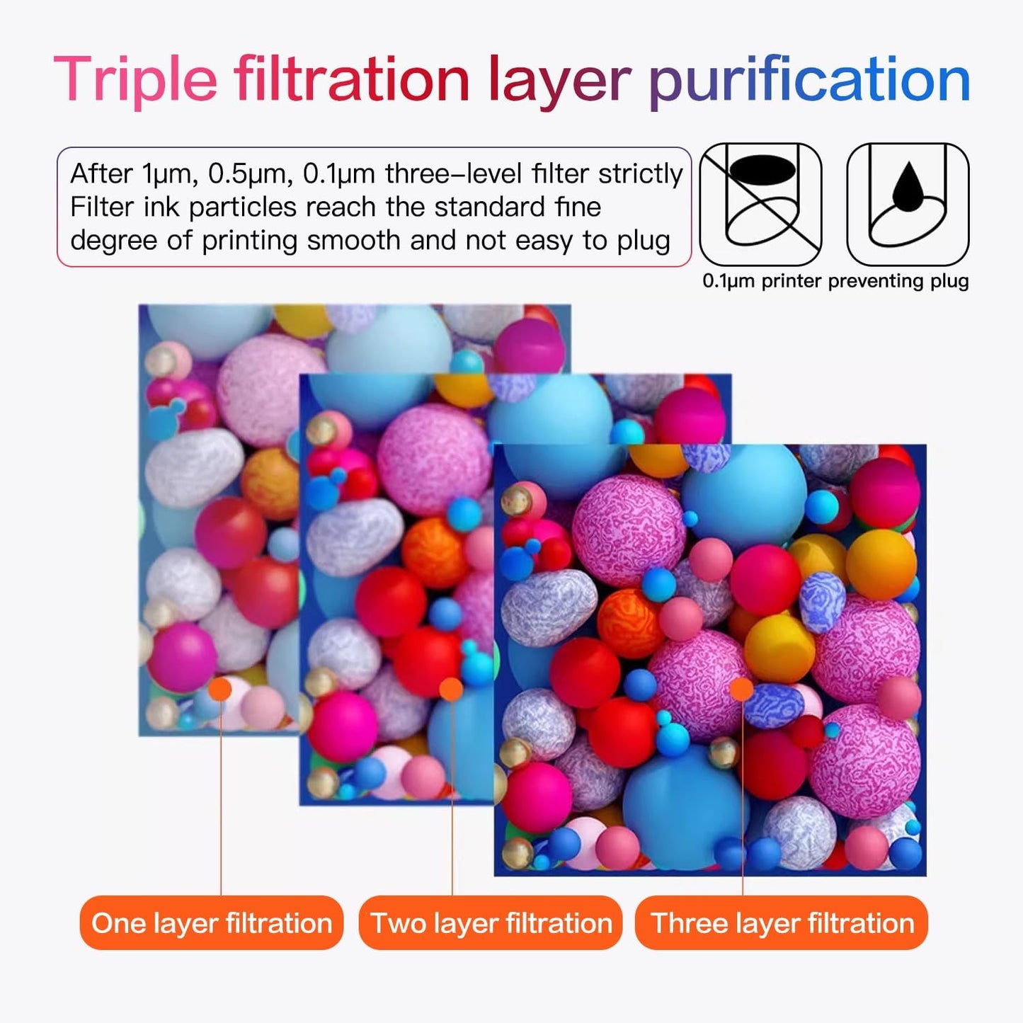 Compatible with Epson 522 Premium Ink Refill Bottles, Non Sublimation Ink Suitable for ET-2803 ET-2800 ET-2720 ET-4800 ET-2400 Printing (5 Bottles)