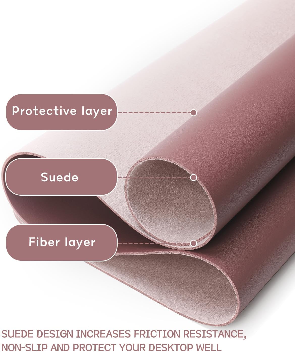 YSAGi Non-Slip Leather Desk Pad, Waterproof Laptop Computer Desk Keyboard Mat, Table Protector Blotter Mat, Large Mouse Pad for Office/Work/Home/Decor(Dark Pink, 23.6" x 13.7")