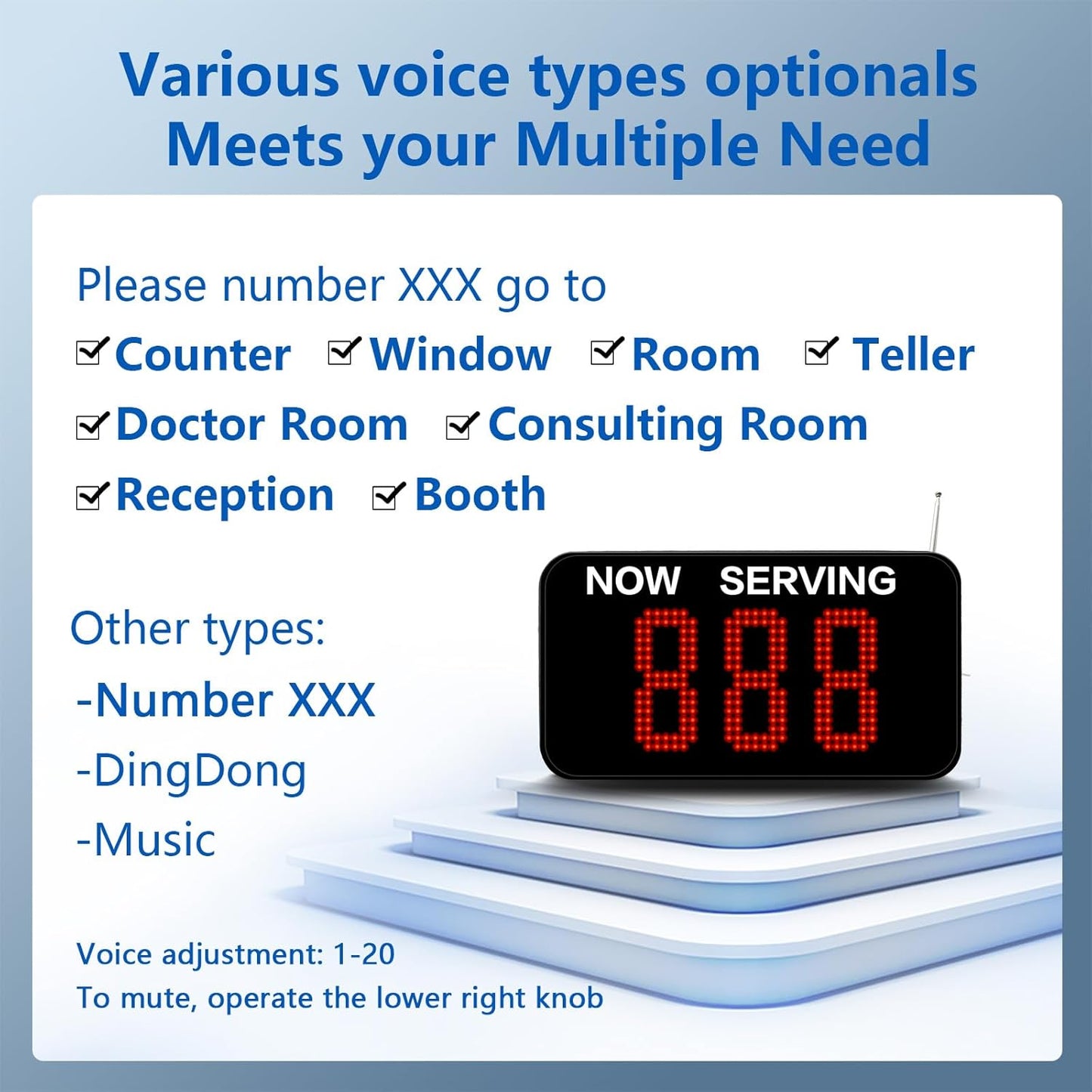 Take a Number System Queue Wireless Calling System with 1 Take a Number Display 2 NEXT Call Button 1 Ticket Dispenser 3-Digit Ticket Roll for Restaurant Hospital Clinic Bank Haunted House