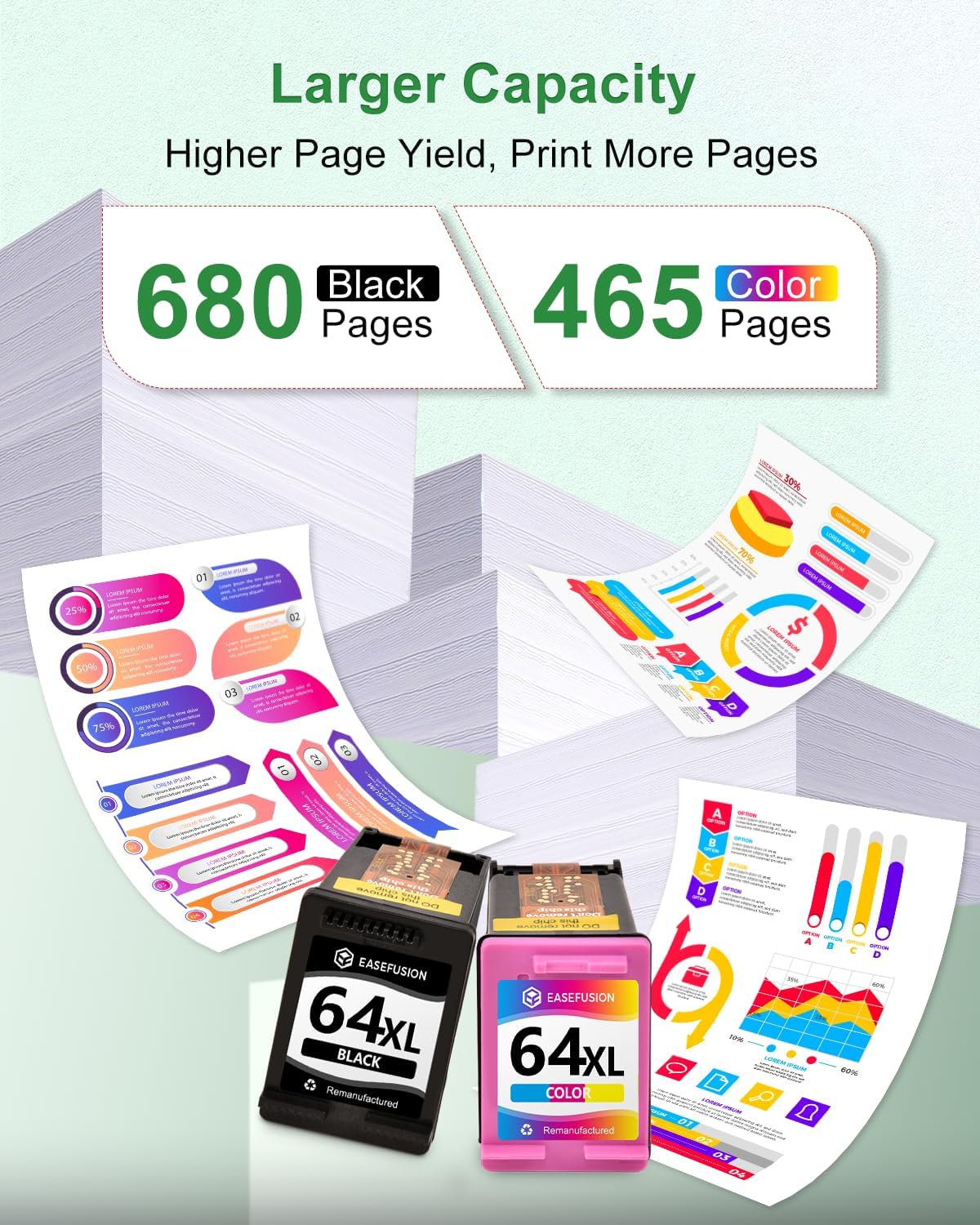 64XL Black and Color Ink Cartridge Remanufactured Replacement for HP Ink 64 HP64 HP64XL Combo Pack Compatible with HP Envy Photo 7800 7855 7858 7100 7155 6200 6255 Tango X Series Printers