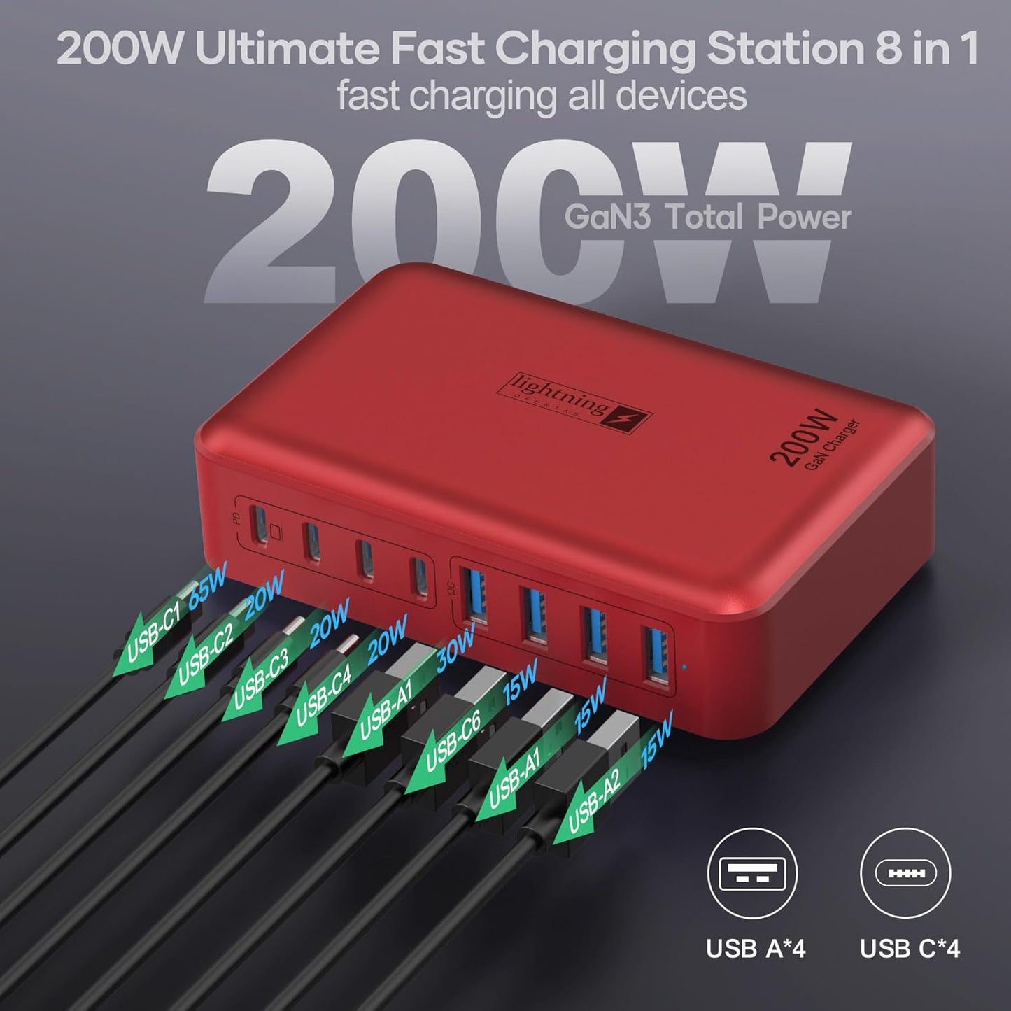 8-Port USB Charger Block 200W with Flat Plug, Braided Power Cord, and On/Off Switch- USB Charging Hub for iPhone, iPad, MacBook and More- 65W C Port Power Adapter for Laptops