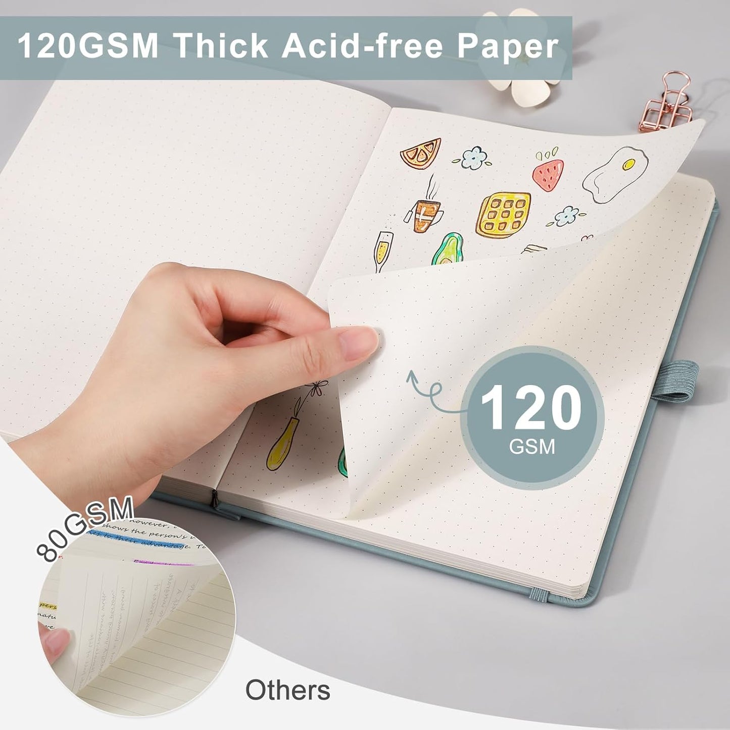 EMSHOI Dotted Notebook - 256 Pages A5 Dotted Grid Journal Notebook,120gsm Thick Paper,16 Perforated Pages, Smooth PU Leather, Inner Pocket,5.75'' × 8.38''-Green