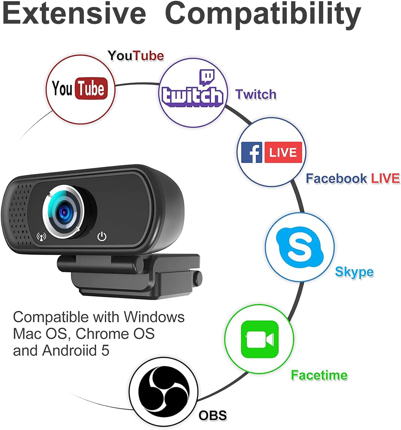 Webcam 1080p, Webcam for PC -with Microphone/Tripod/Privacy Cover, Computer Camera 110°Wide View, Plug and Play USB Web Camera for Desktop, PC Web-cam for Laptop Mac Zoom Conferencing Streaming