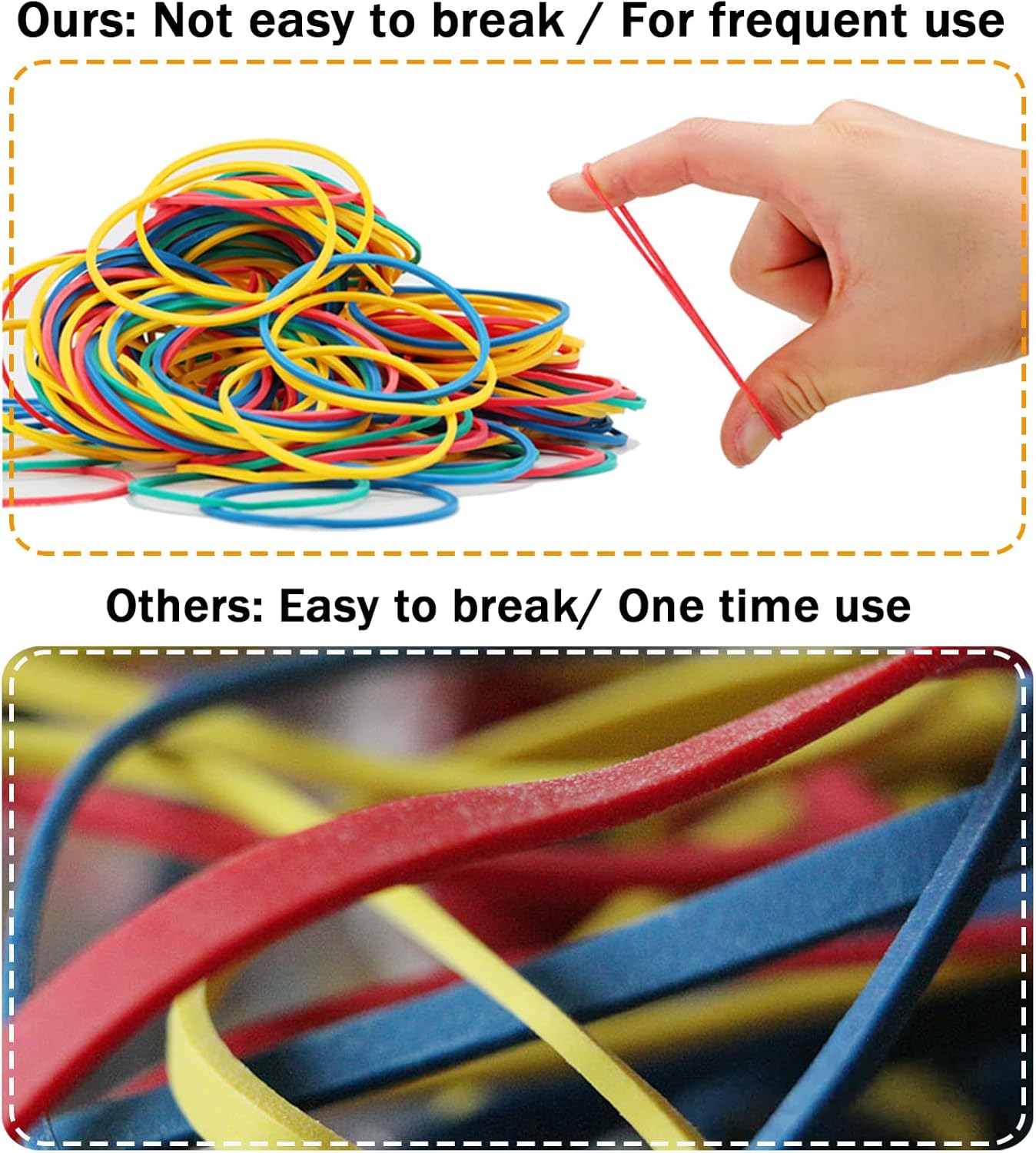 Anvin Rubber Band Ball 110 Around Rubber Bands 100g Elastics Colorful Bands Wrapping Bands Durable Bands for Stationery Document Organizing Stocking Fillers(Assorted Colors in Blue Green Red Yellow)