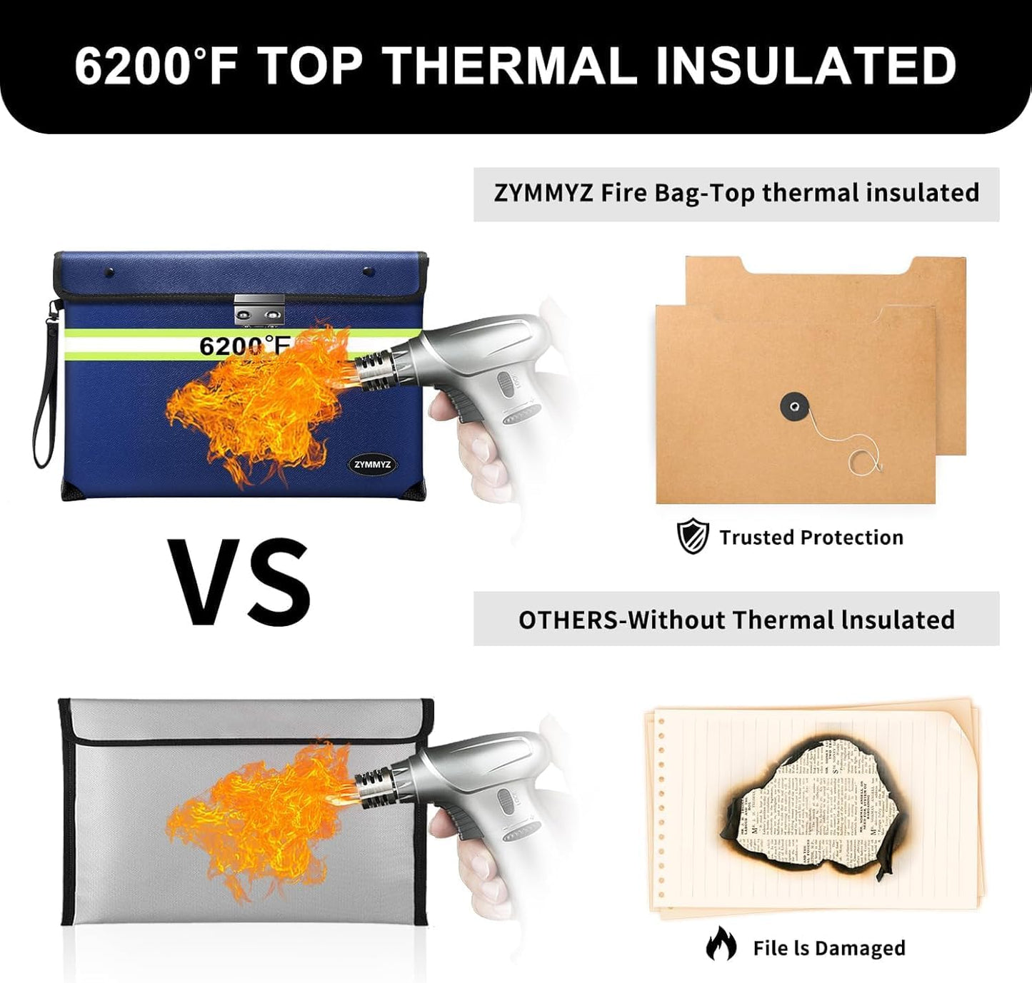 6200°F Fireproof Money Bag with Lock,9 Layers of Heat Insulated Materials,Upgraded Fireproof Zipper/Reflective Strip,Water Resistant Fire proof for Cash,A5 documents