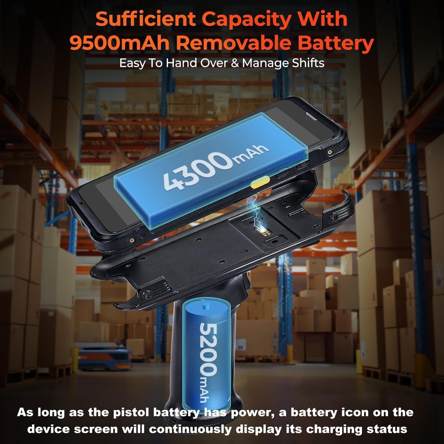 MUNBYN IPDA101P Upgraded Android 13 Barcode Scanner with Pistol Grip, Wi-Fi 6 Handheld Mobile Computer PDA 5.5" Screen, Equipped Data Terminal SE4710 Zebra Engine, GPS 1D/2D/QR Inventory Scanner