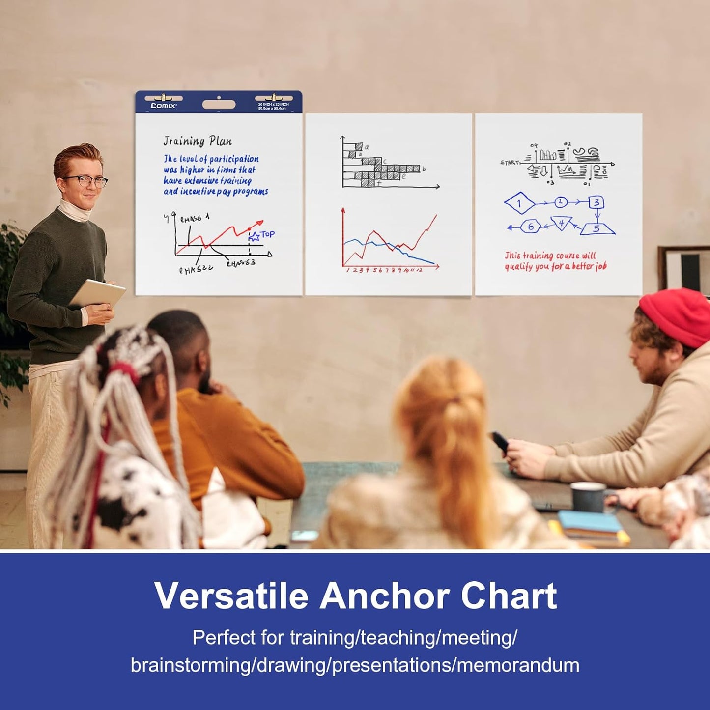 Comix Sticky Easel Pad, Large 20 x 23 Inches Flip Chart Paper for Teachers, Businessmen, Office Workers, Self Stick Easel Paper, 30 Sheets/Pad, 3 Pads/Pack