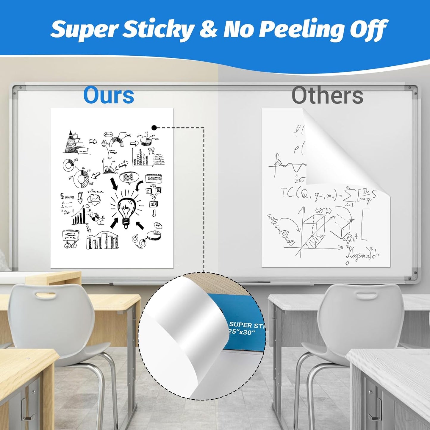 AFMAT Sticky Easel Pads, 25 in x 30 in Flip Chart Paper for Teachers, Ink Bleed-Through Resistant Easel Paper for Office/Classroom/Whiteboard/Wall/Windows, 30 Sheets/Pad, 6 Pads