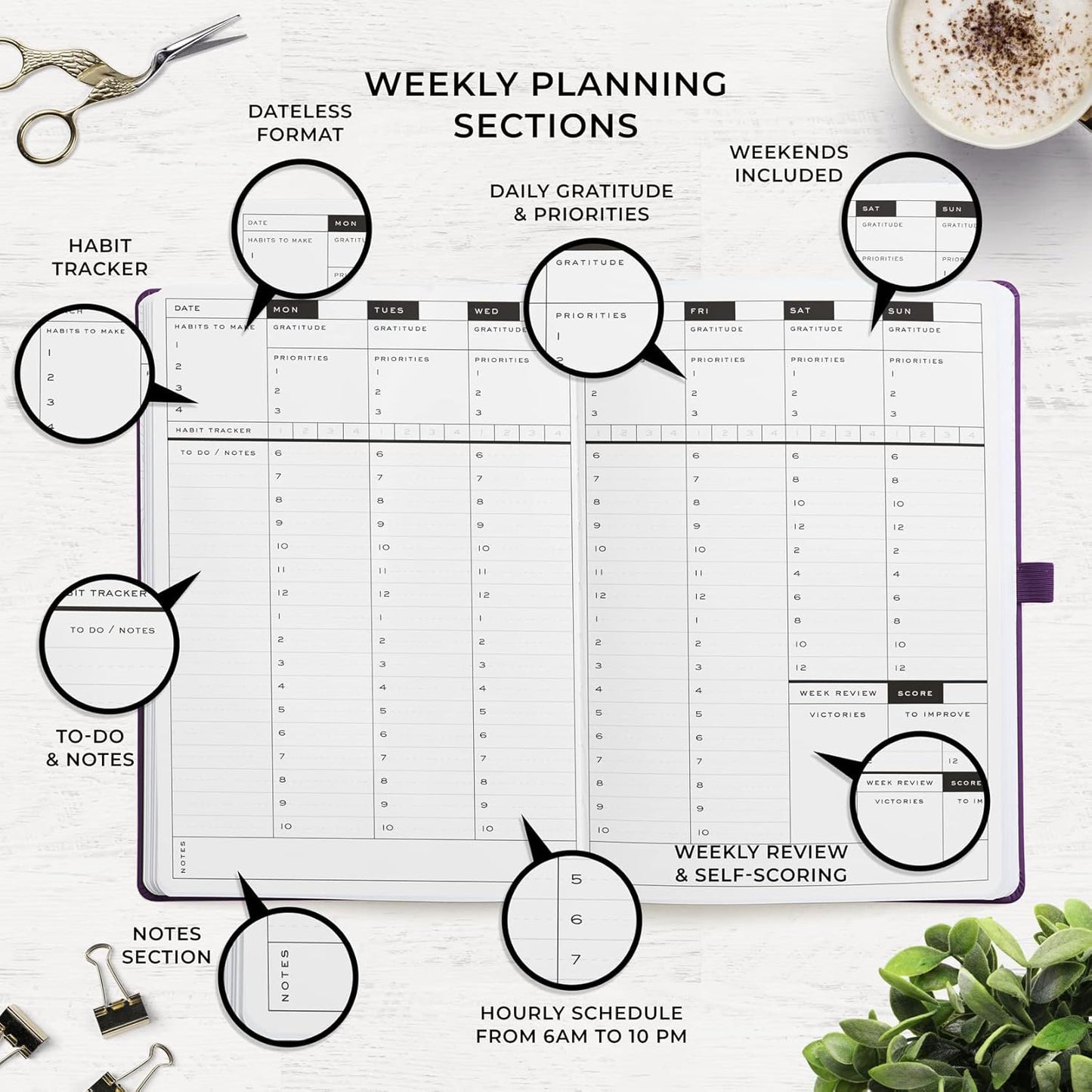 Smart Planner Pro – Undated Daily Planner – Medium B5 – Achieve Goals & Increase Productivity with Weekly, Monthly, Work Sections - Organizer Planner with Back Pocket, 3 Satin Bookmarks & Pen Holder