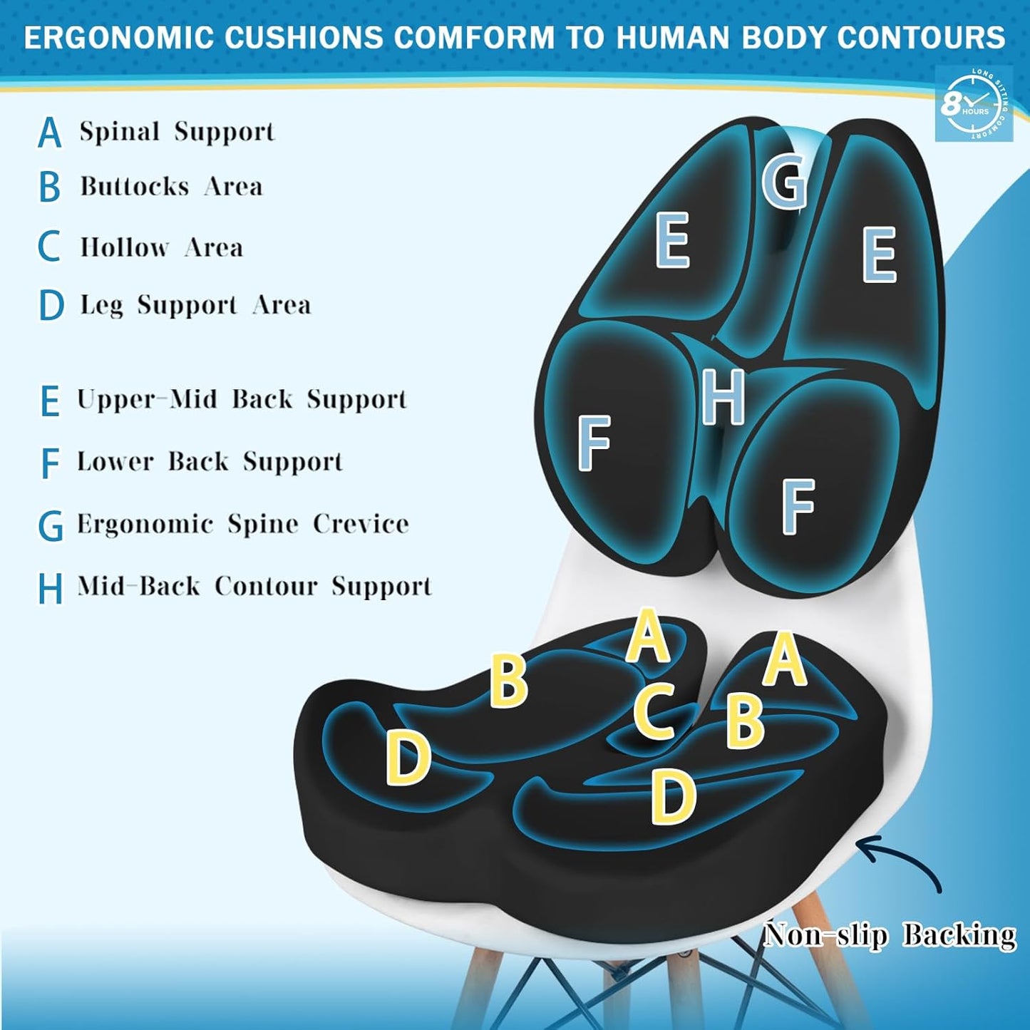 BEAUTRIP Seat Cushion & Lumbar Support Pillow for Office Chair, Car & Wheelchair - Ergonomic Coccyx Cushion for Tailbone, Sciatica & Back Pain Relief - Extra-Dense Charcoal Memory Foam Chair Cushions