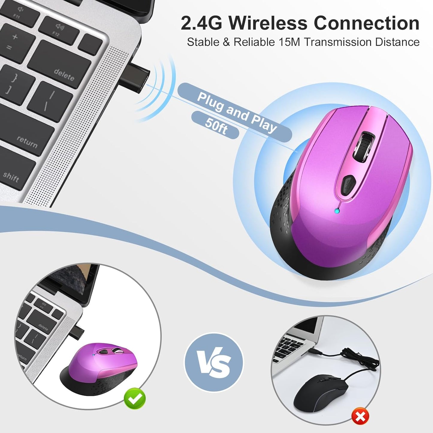RaceGT USB C Wireless Mouse - 2.4G Cordless with 6 Buttons and 3 Adjustable DPI for MacBook Pro/Air, Laptop, Desktop, PC
