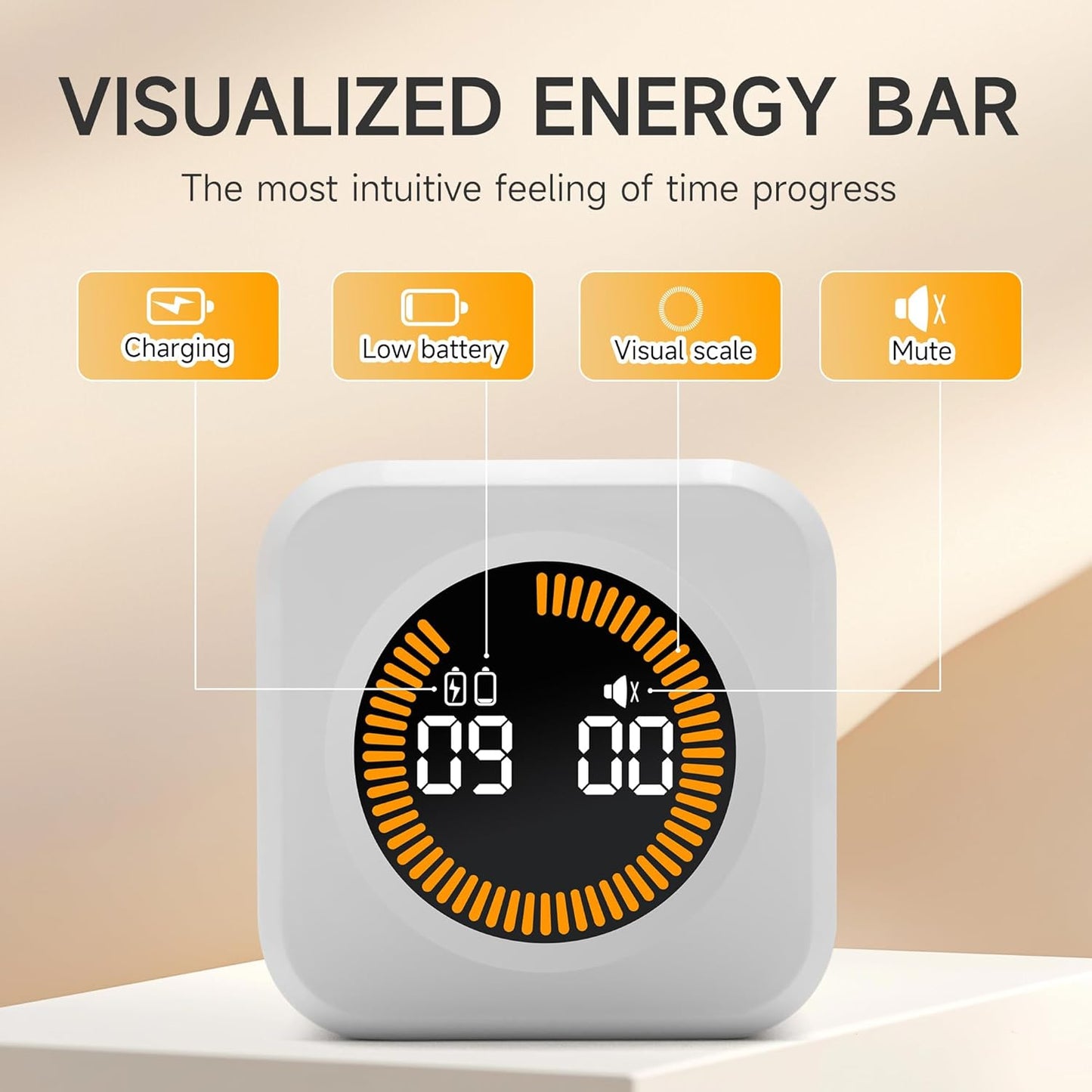 Rotating Productivity Timer 5, 25, 10, 50 Minutes Preset, Desk Cube w/Gravity Sensor for ADHD, Mute Functions, Ideal for Work, Study, Kitchen, Back to School (1, White)