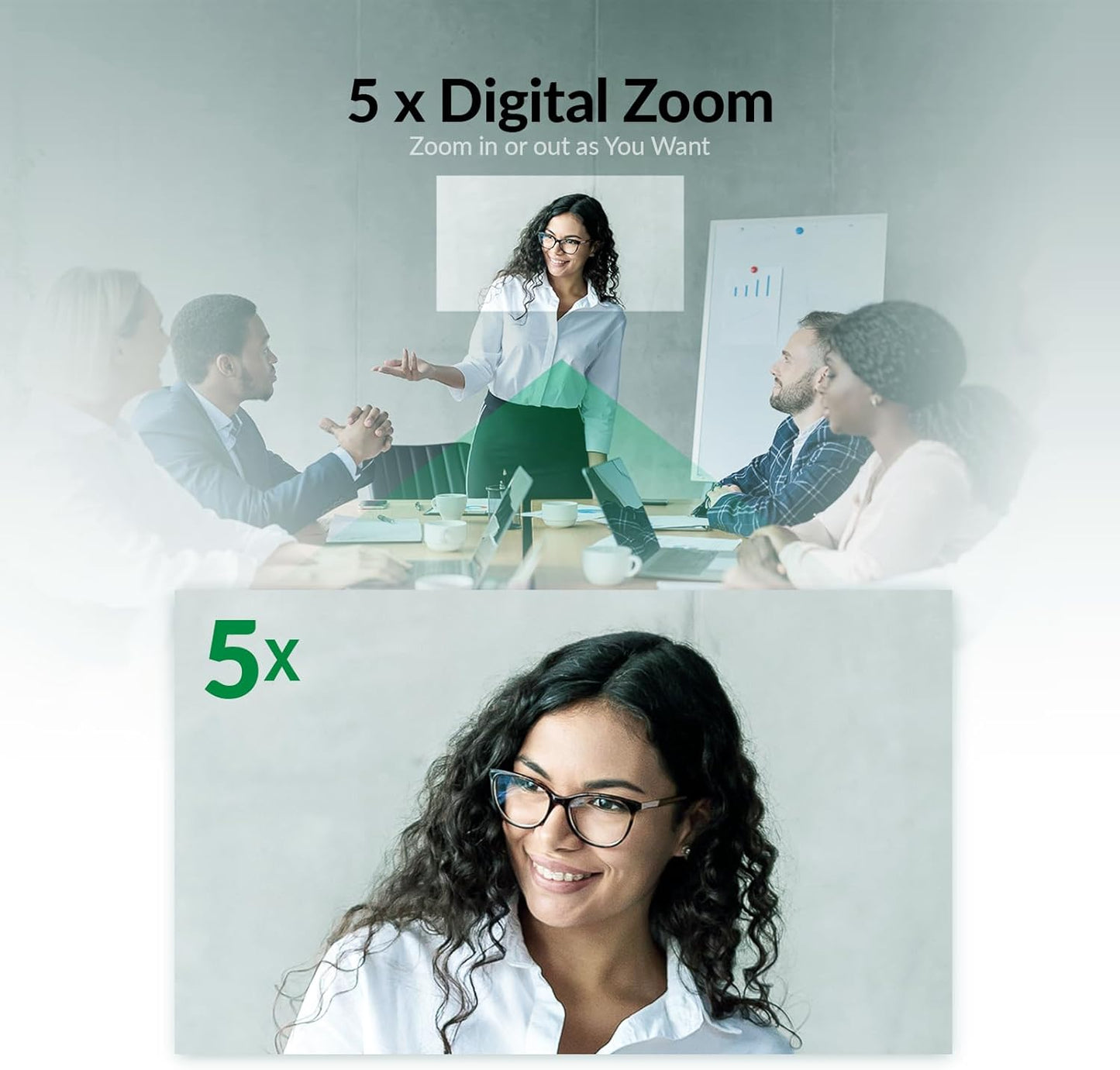 WYRESTORM 4K Conference Room Camera with AI Auto Framing, Presenter & Speaker Tracking, 120° Wide-Angle Webcam, 5X Digital Zoom, 4-Mic Array & 2 Speakers, Work with Meet, Teams, Zoom