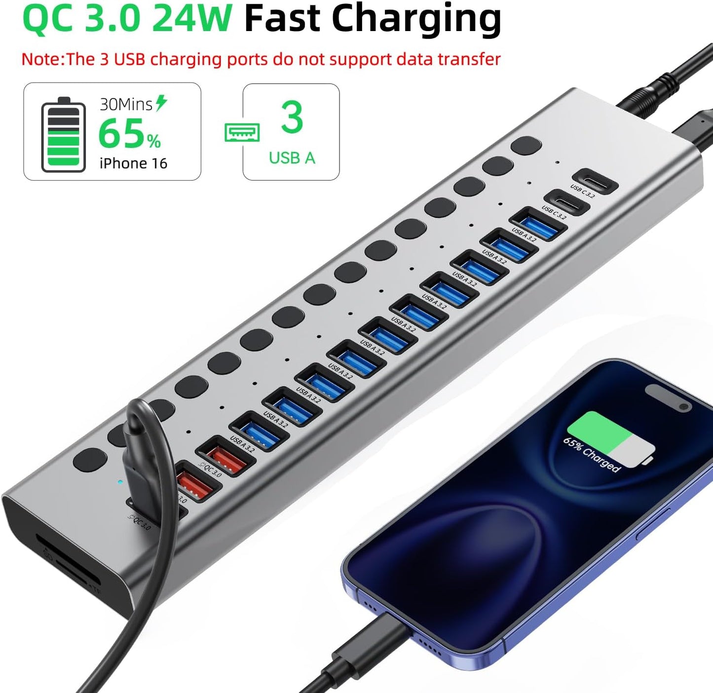 Powered USB Hub 10Gbps, 17 Ports 96W USB 3.2 Hub(10 USB-A 3.2 Ports+3 QC 24W Fast Charging Ports+2 USB-C 3.2 Ports+SD/TF Card Reader), 12V/8A Power Adapter for Laptop, PC, Computer, HDD,Flash Drive