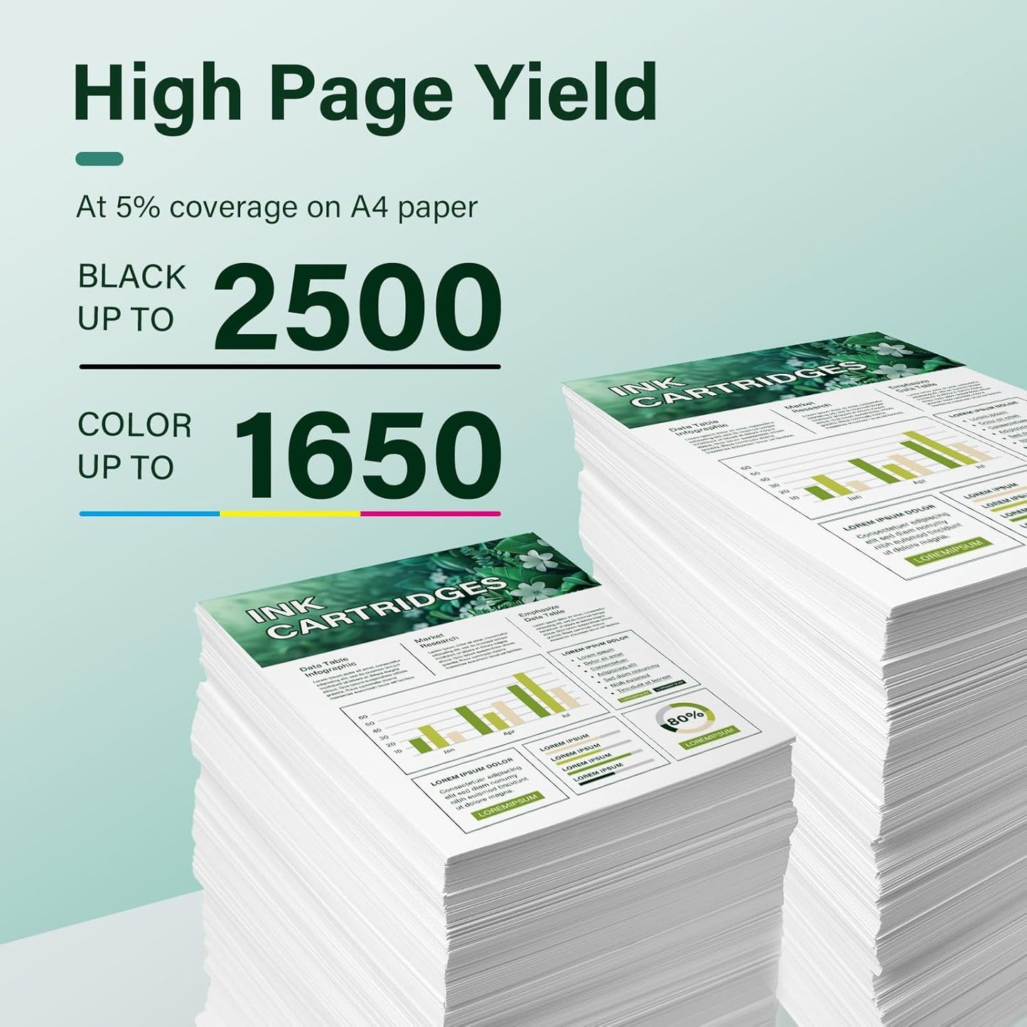 936XL 936 Ink Cartridges Combo Pack: Replacement for HP Ink 936XL Black and 936 Color Combo Pack for HP OfficeJet Pro 9120e Series 9125e 9122e 9128e 9110b 9120b 9130b 9130e 9135e 9730e Printer