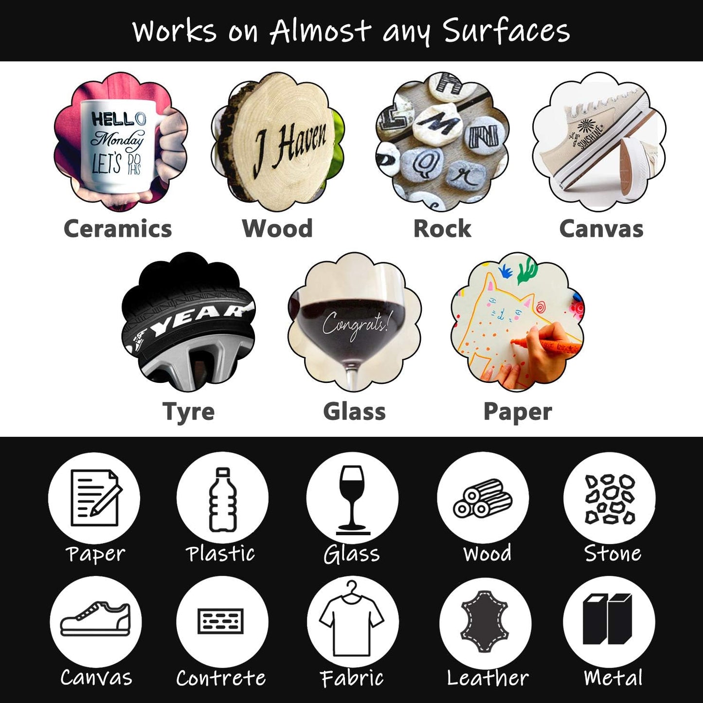 Purple Marker Paint Pens - 6 Pack Acrylic Purple Permanent Marker, 0.7mm Extra Fine Tip Paint Pen for Art Projects, Drawing, Rock Painting, Ceramic, Glass, Wood, Plastic, Metal, Canvas DIY Crafts