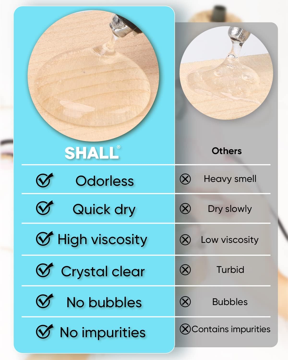 SHALL Mini Hot Glue Sticks, 0.27” Dia x 4” Long, 220-pack Clear Hot Melt Glue Gun Sticks for All-temp Mini Glue Guns, Multipurpose for Kids Adults DIY Art Craft Sealing Repairing Festival Decoration