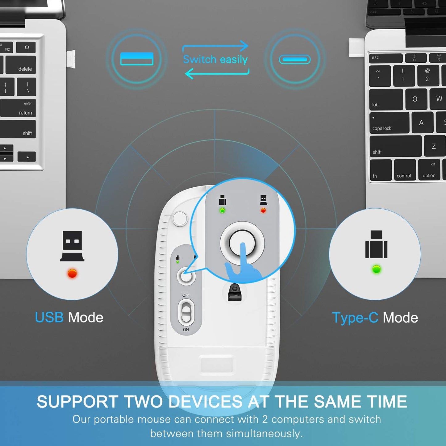 Type C Wireless Mouse，Vssoplor USB C Mouse Dual Mode 2.4G Cordless Mice with Nano USB and Type C Receiver Compatible with PC, Laptop, MacBook and All Type C Devices-White Silver
